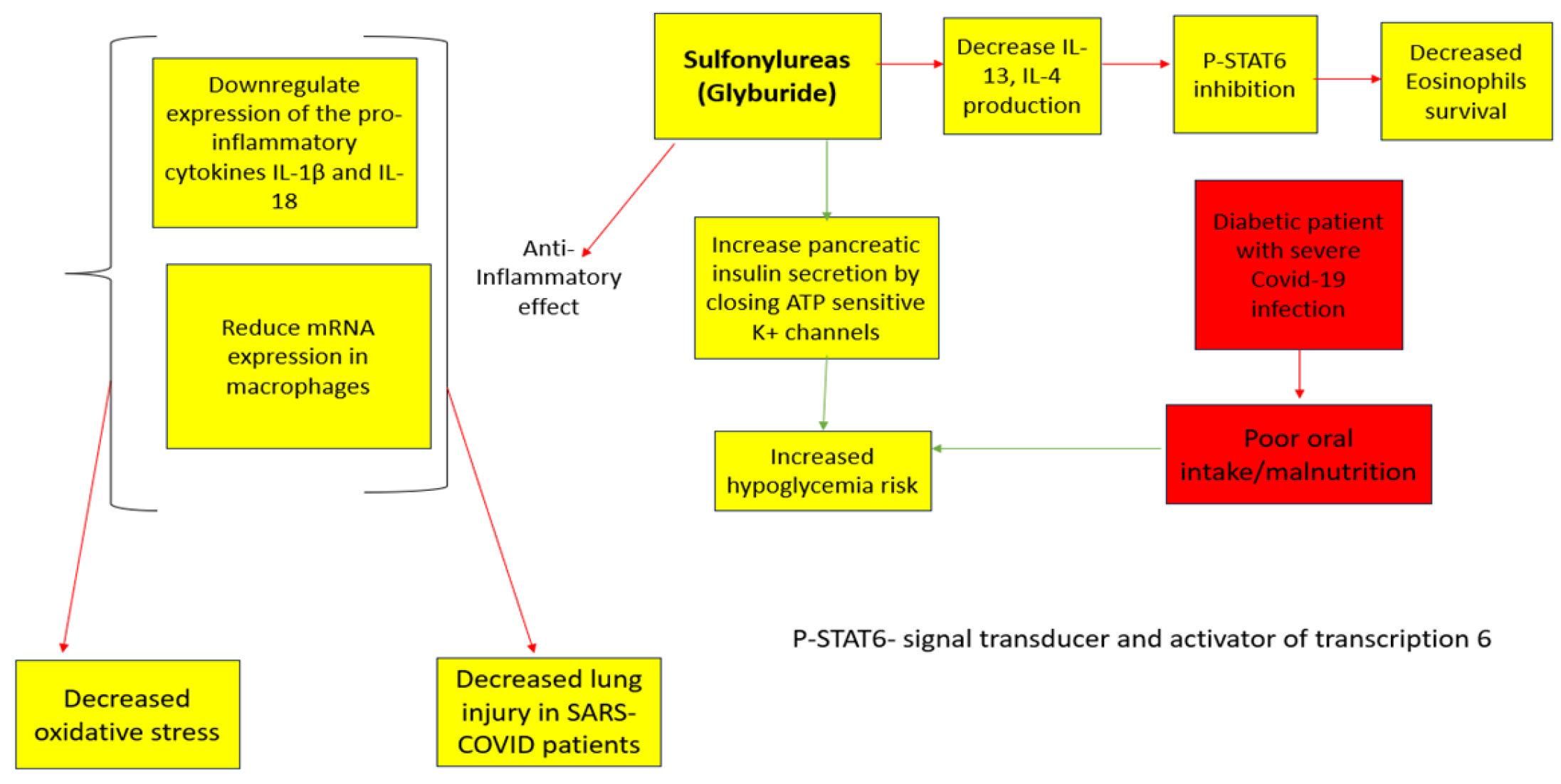 Medicina 59 01810 g004