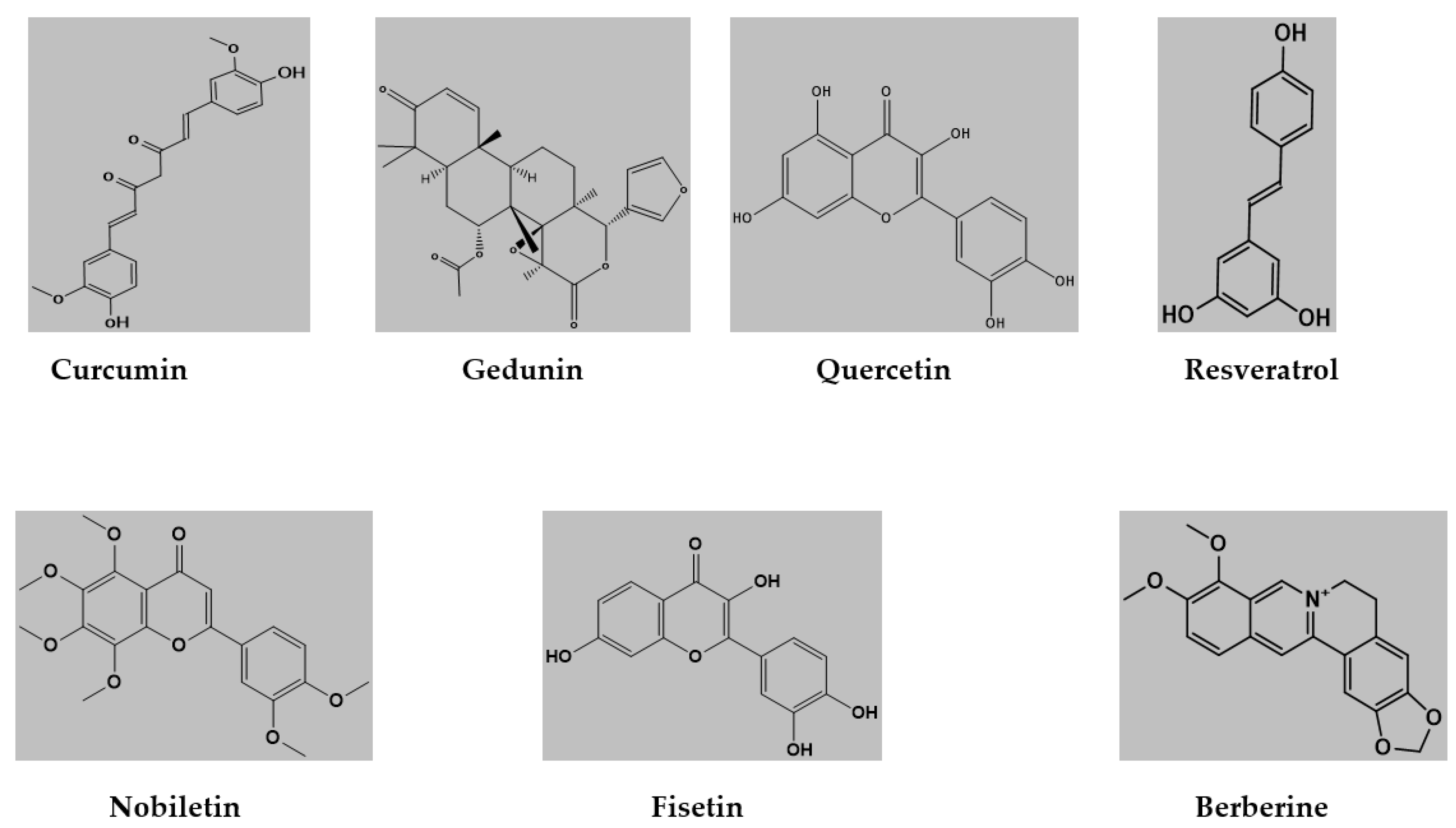 Medicina 59 01812 g001