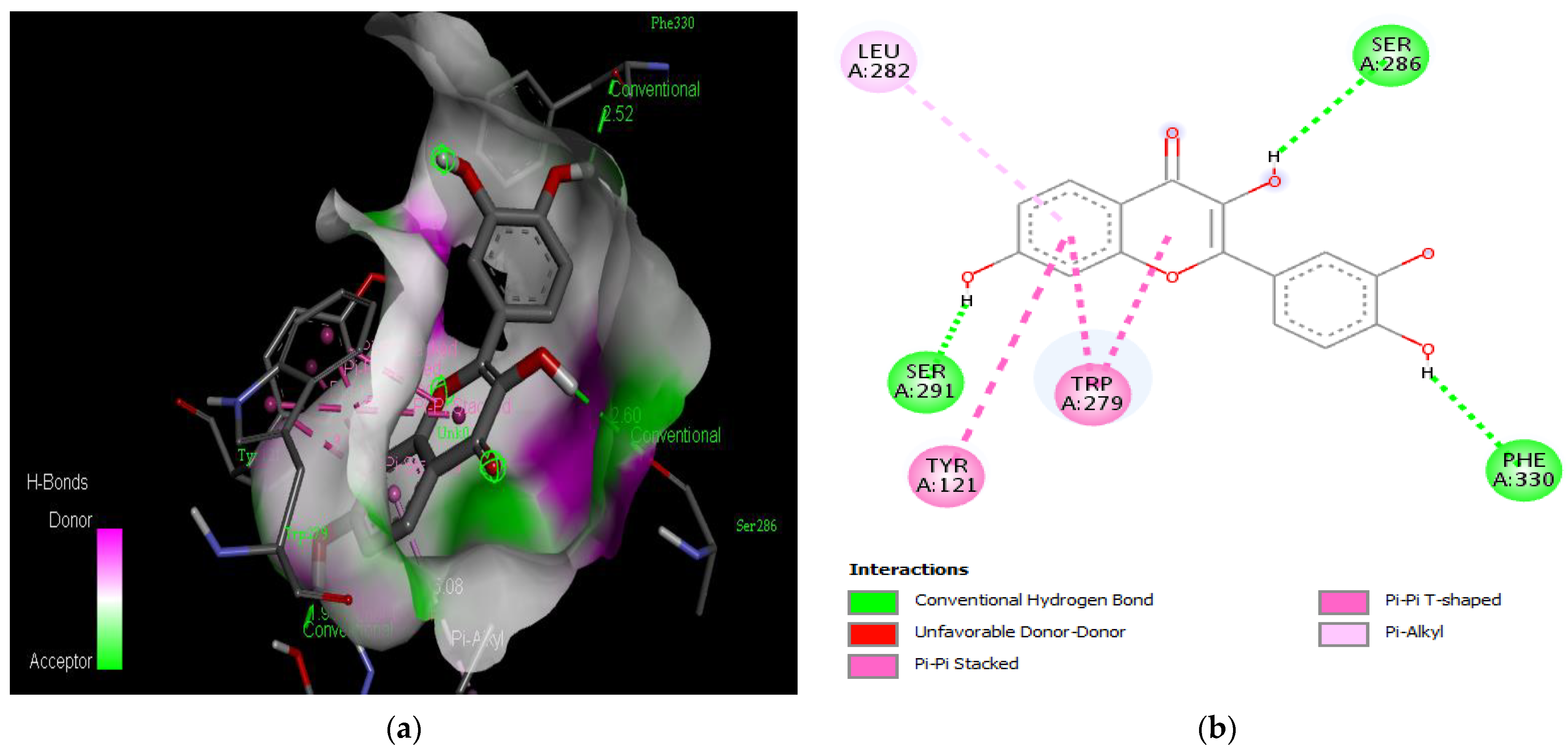 Medicina 59 01812 g005