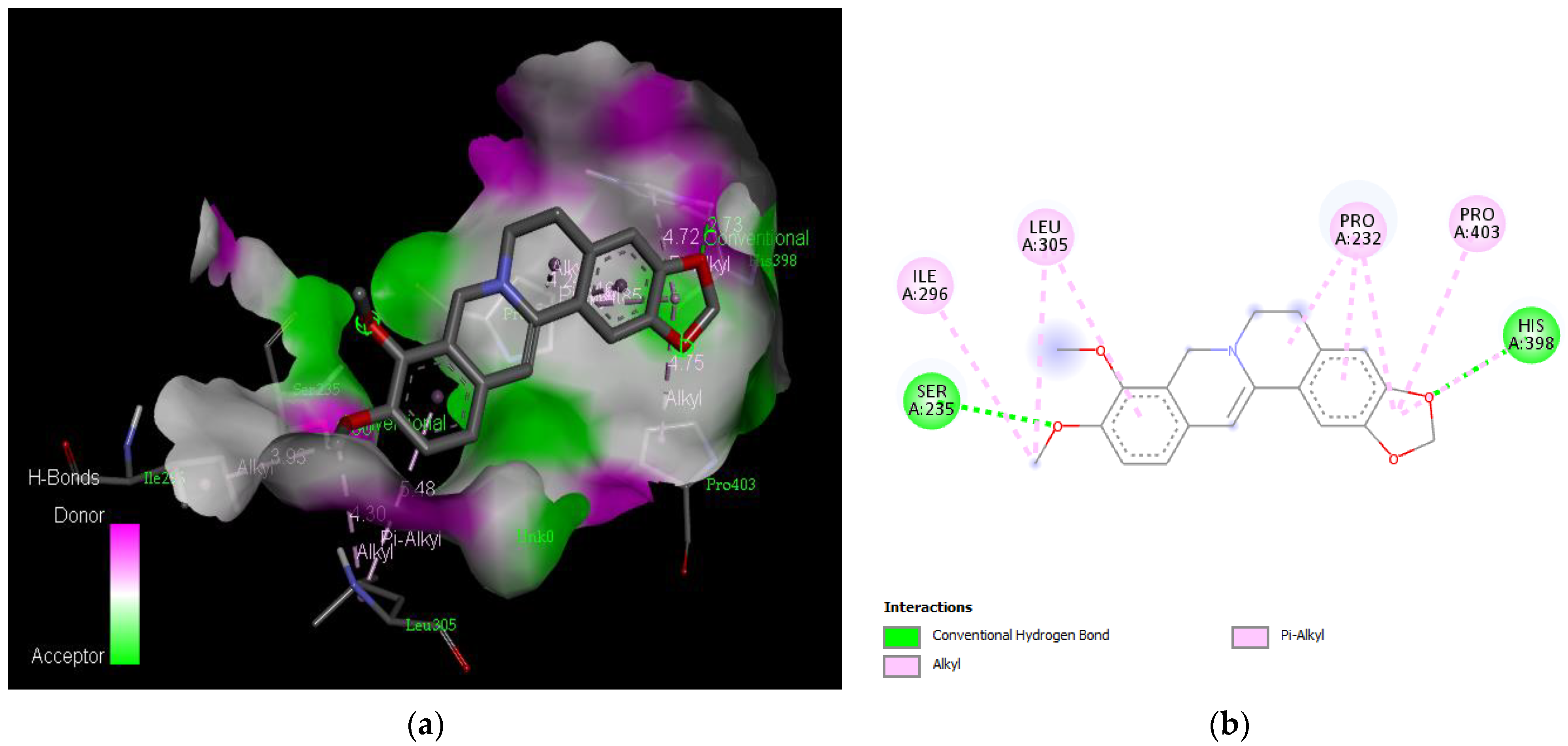 Medicina 59 01812 g006
