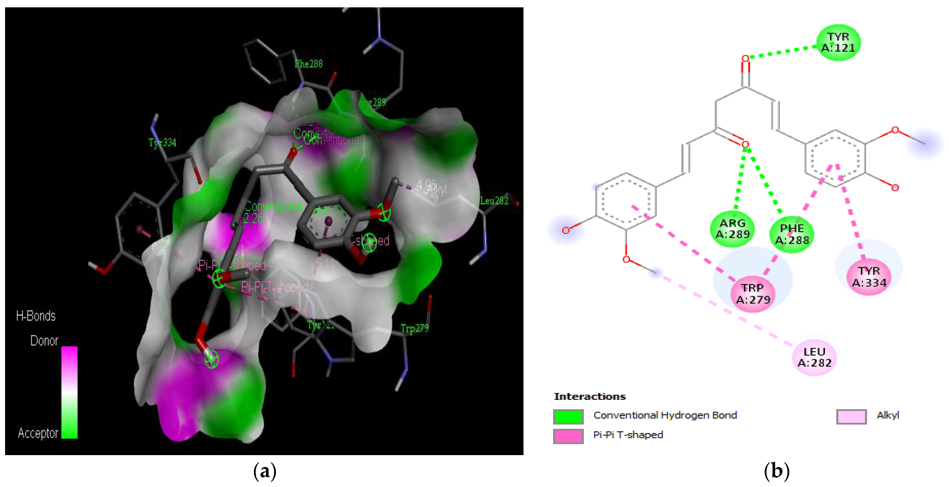 Medicina 59 01812 g007
