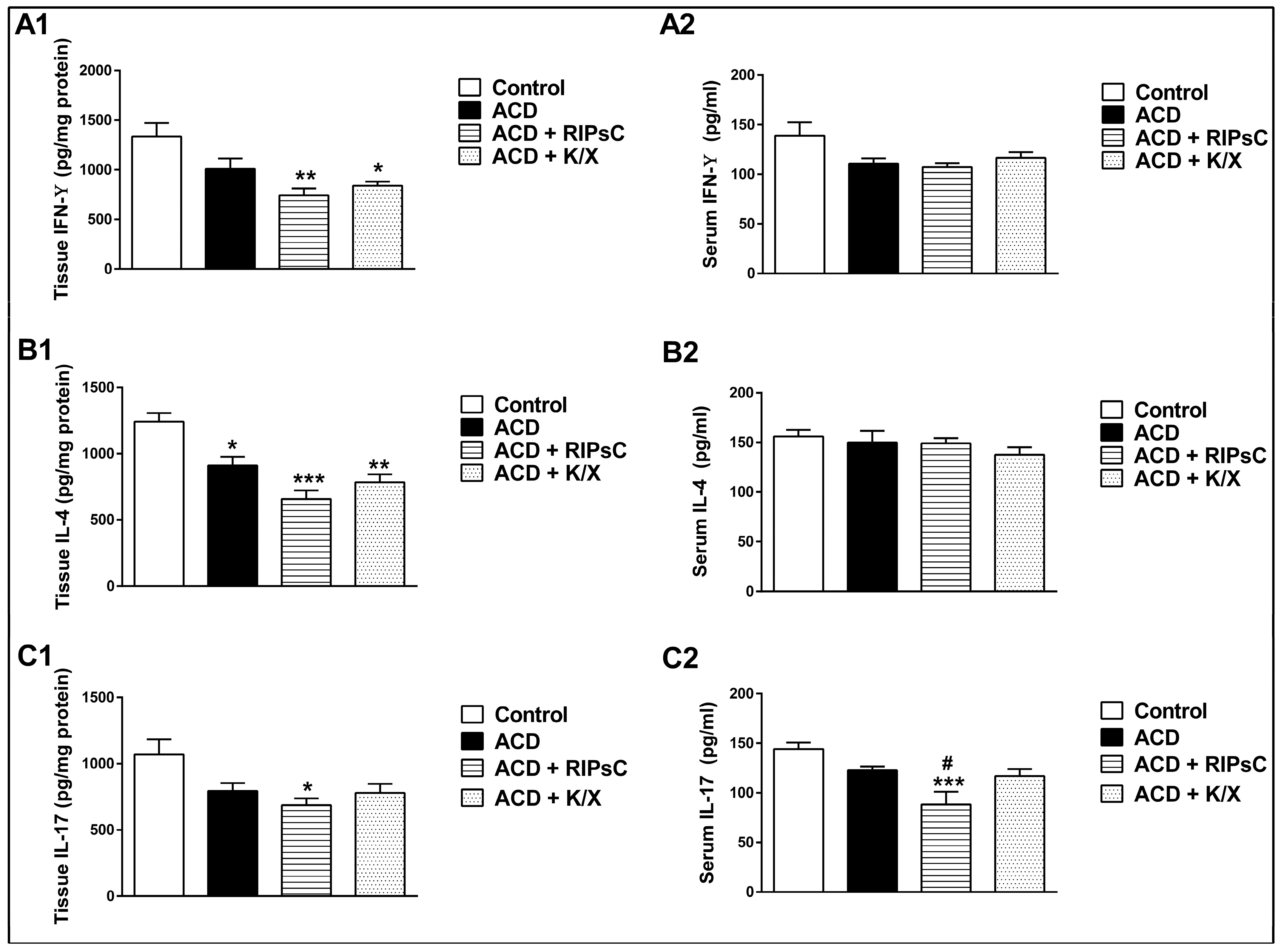 Medicina 59 01816 g002
