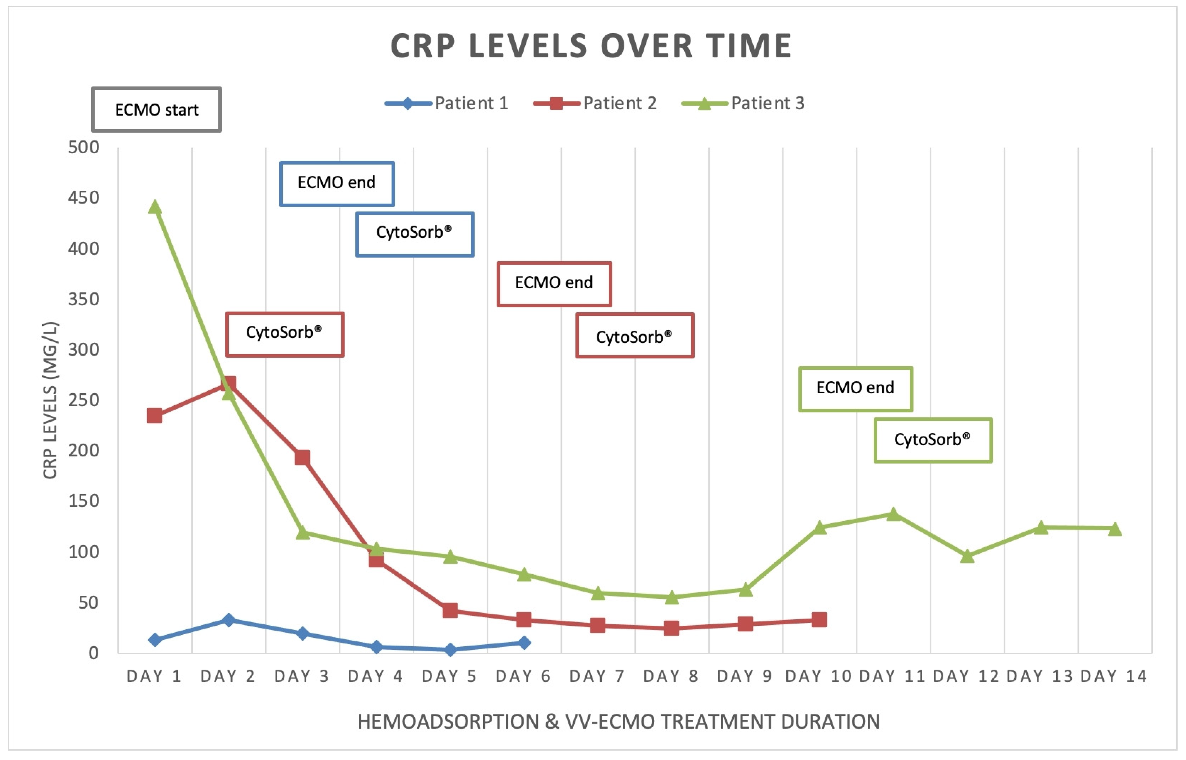 Medicina 59 01818 g002