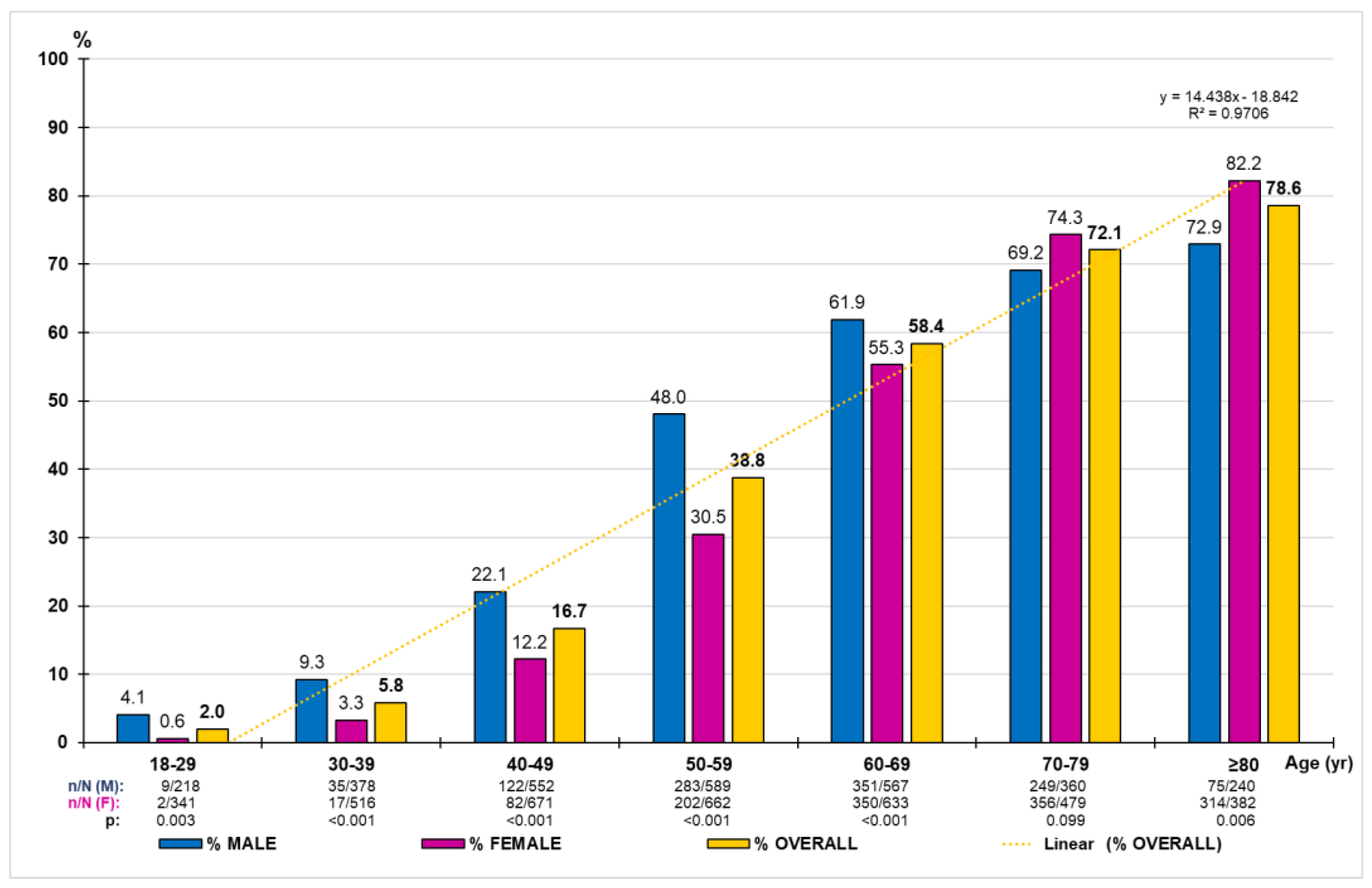 Medicina 59 01846 g001 Medicina 59 01846 g001