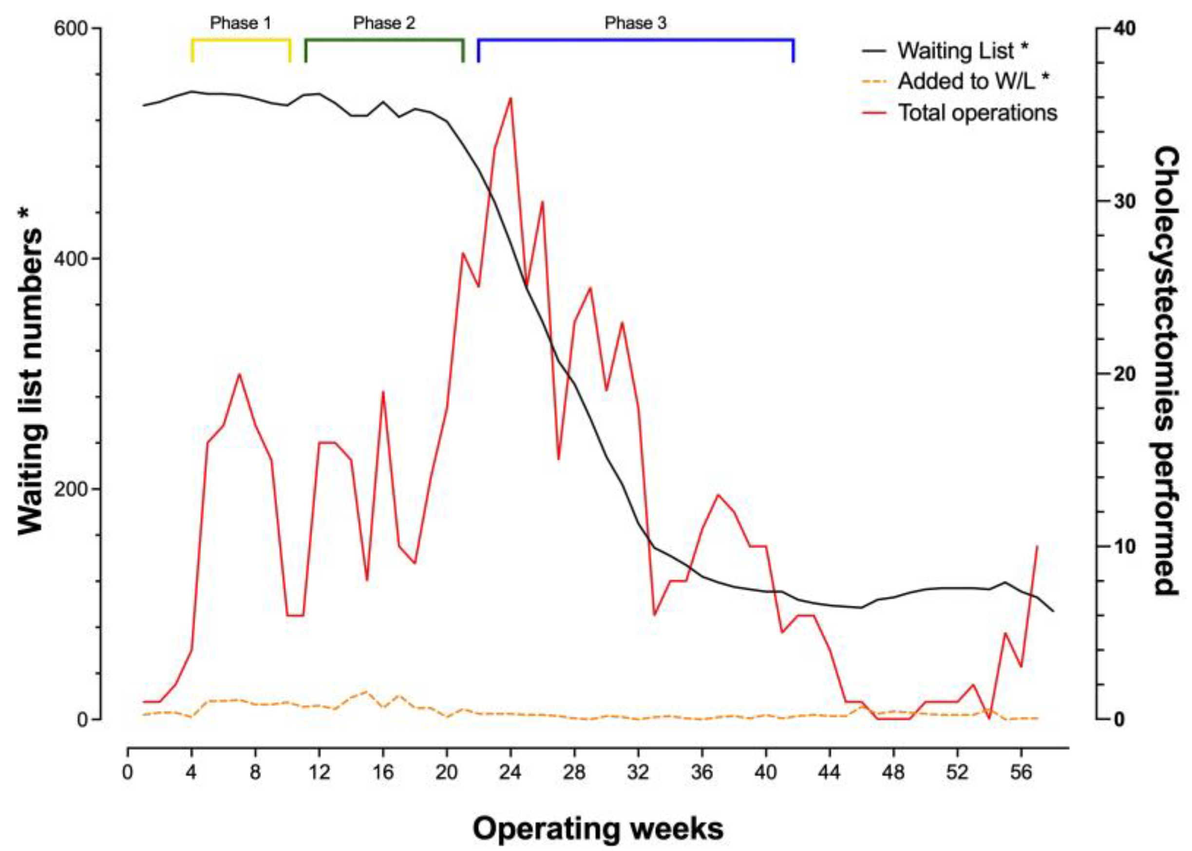 Medicina 59 01872 g001