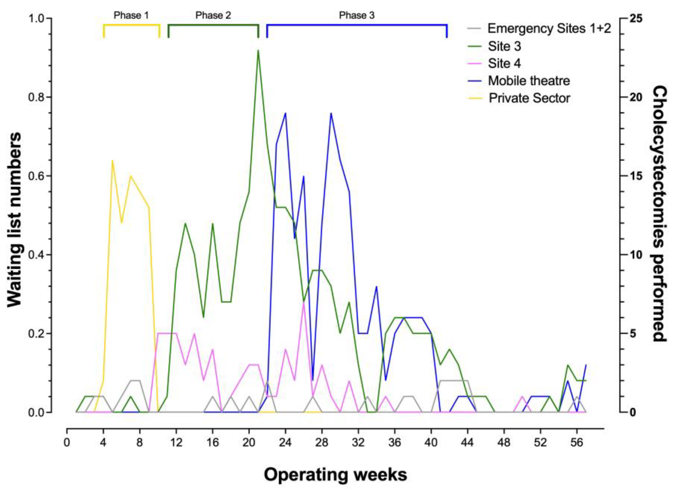 Medicina 59 01872 g002
