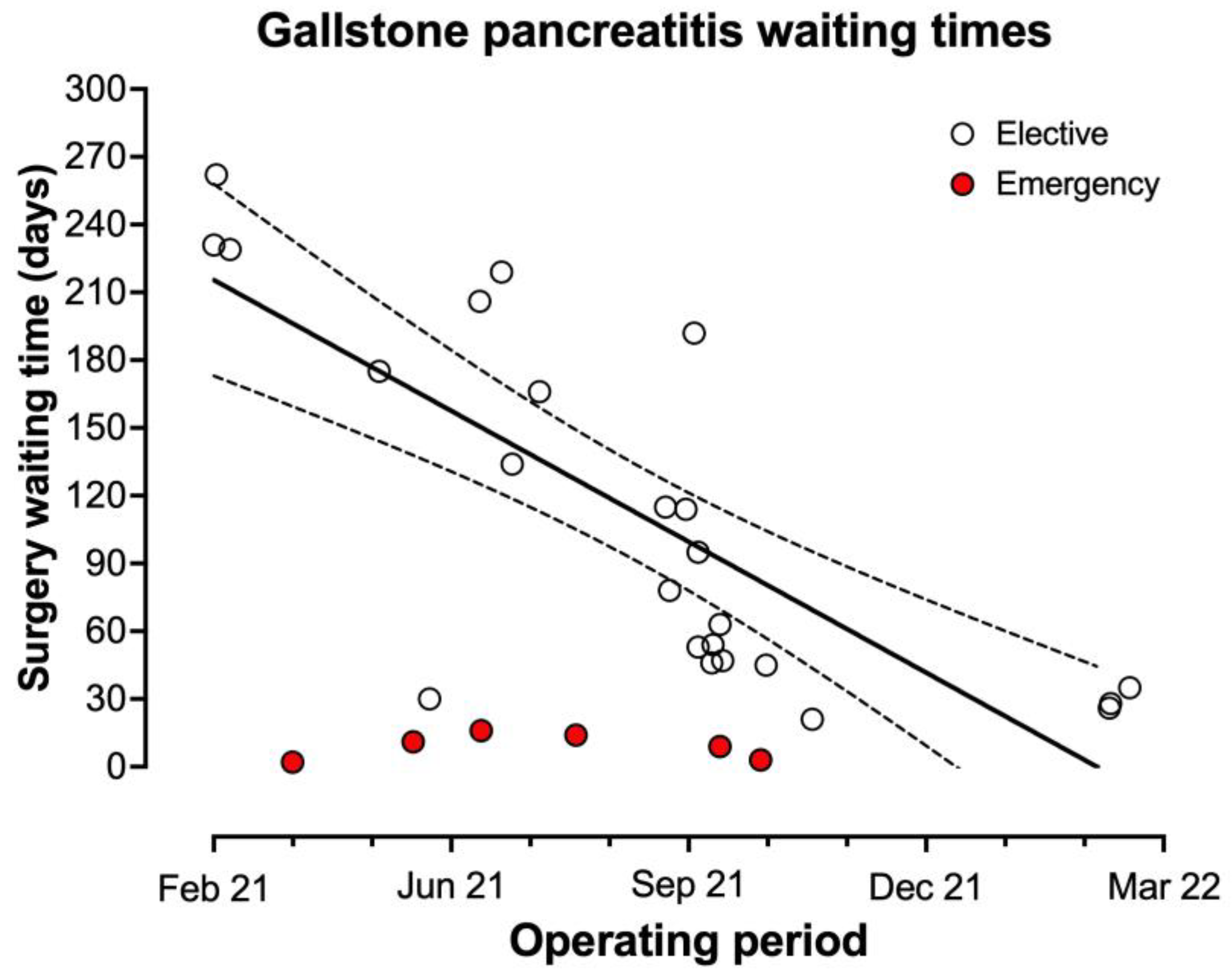 Medicina 59 01872 g005