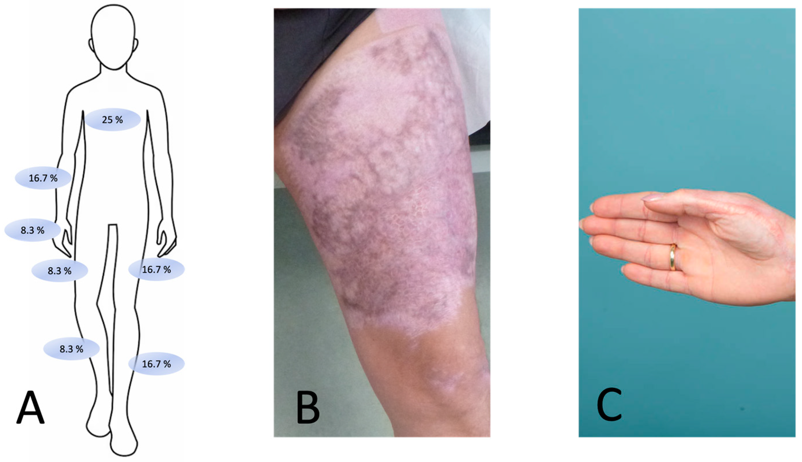 Medicina 59 01874 g002