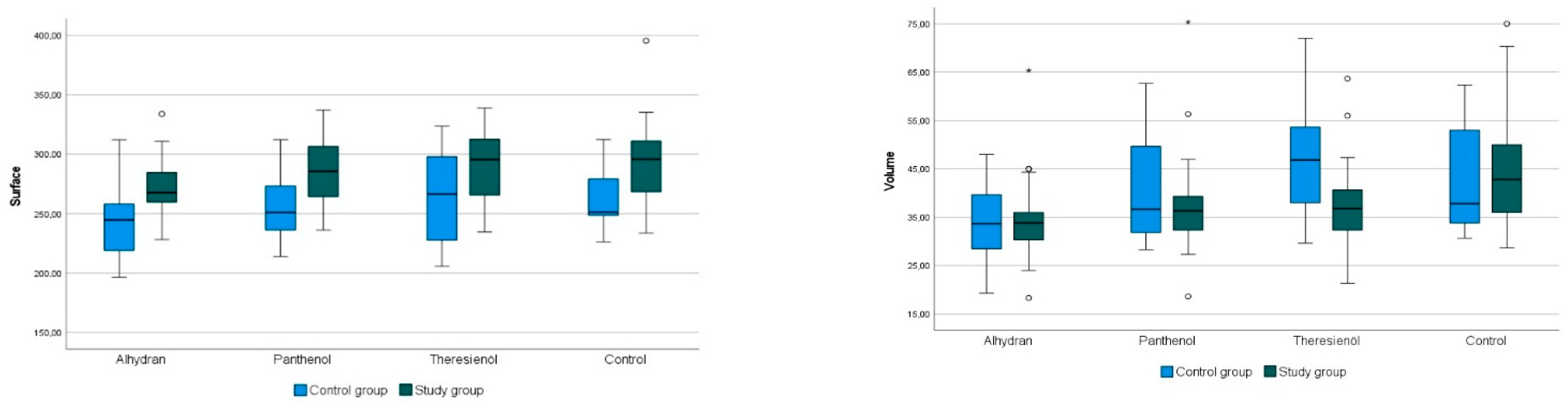 Medicina 59 01874 g003