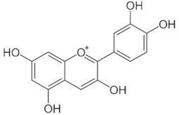 Medicina 59 01907 i011