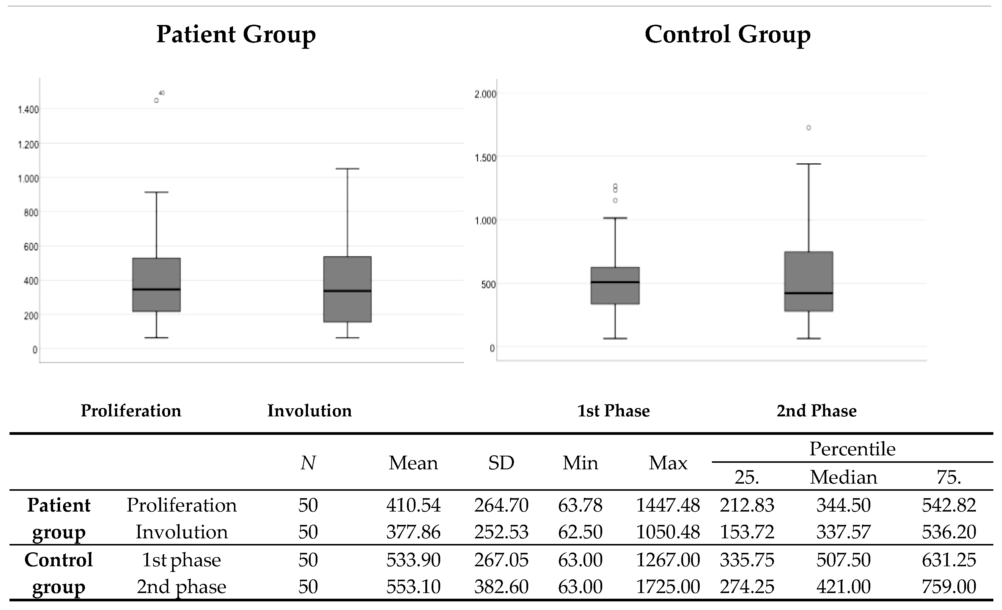 Medicina 59 01914 g001