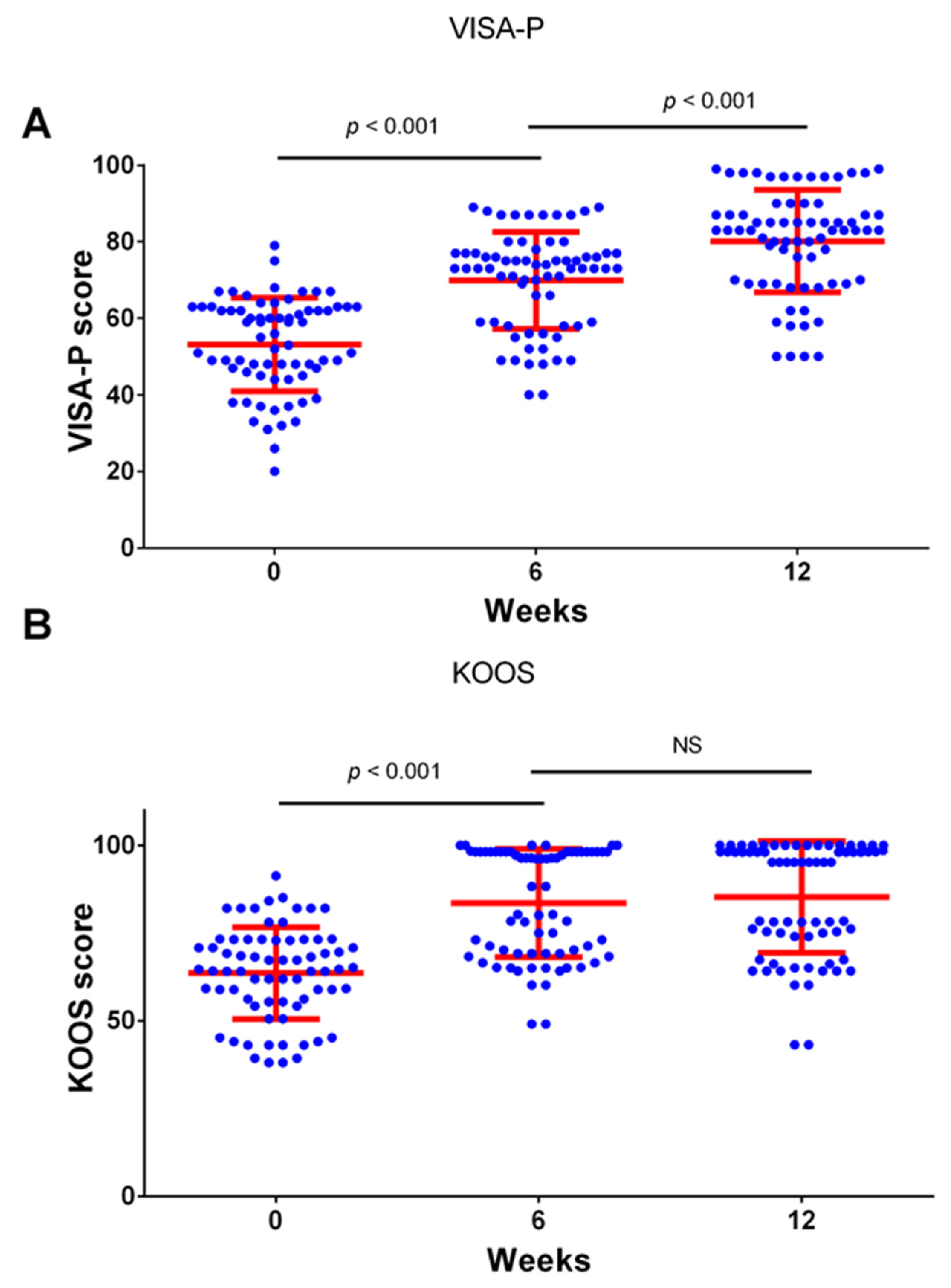 Medicina 59 01916 g001
