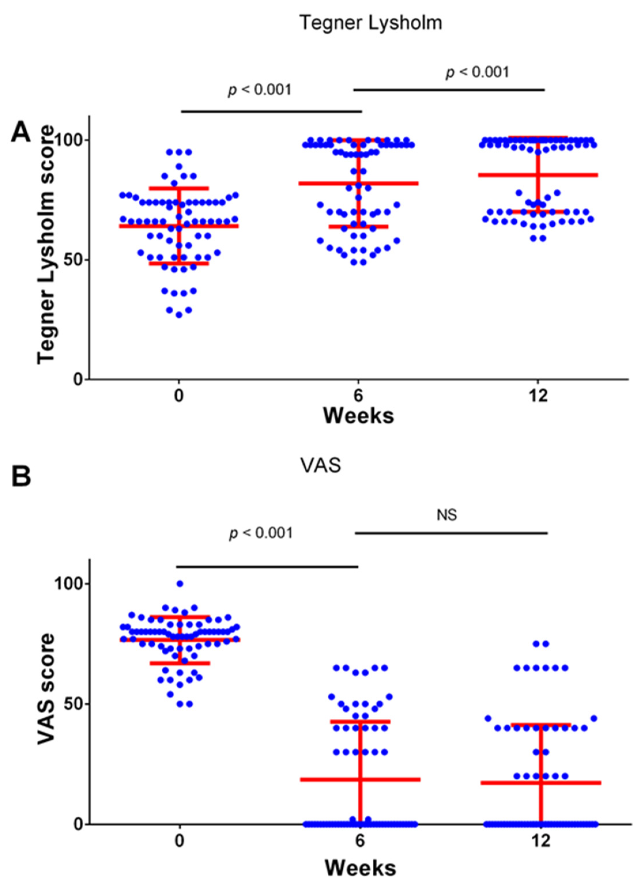 Medicina 59 01916 g002