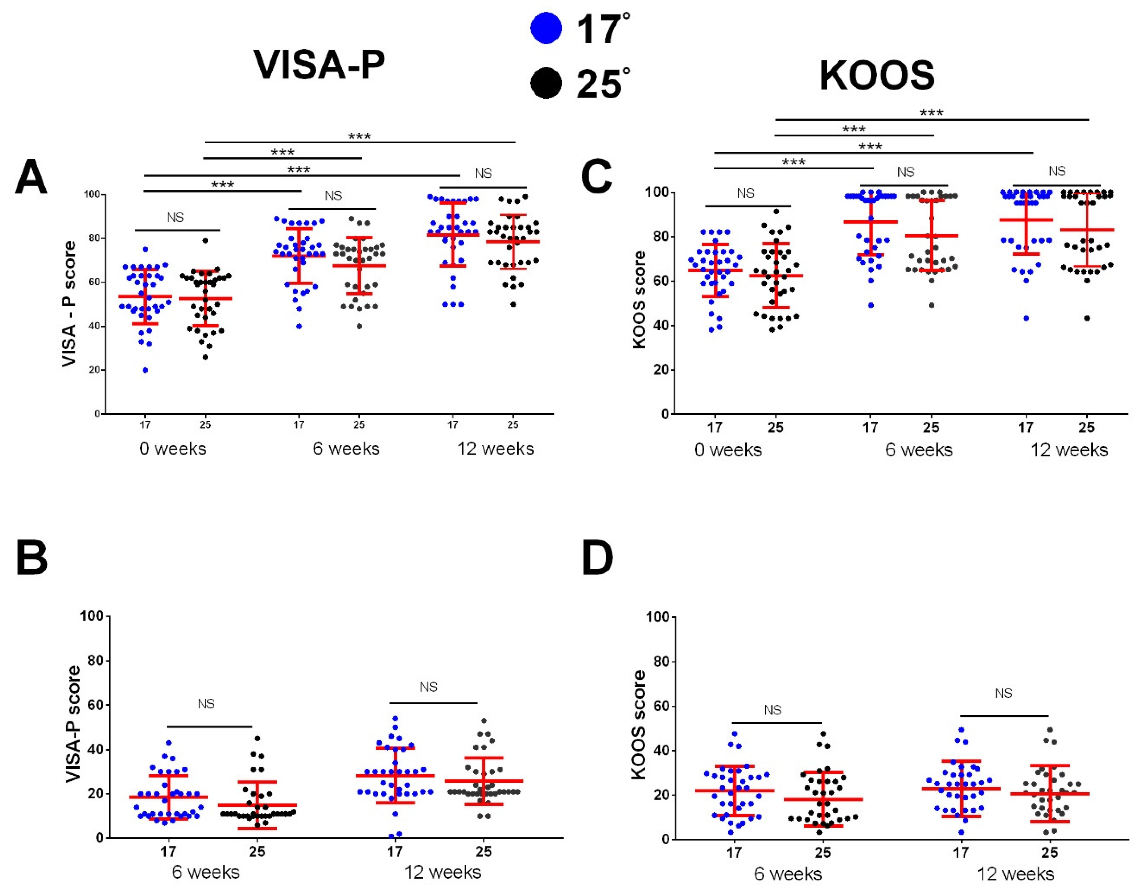 Medicina 59 01916 g003