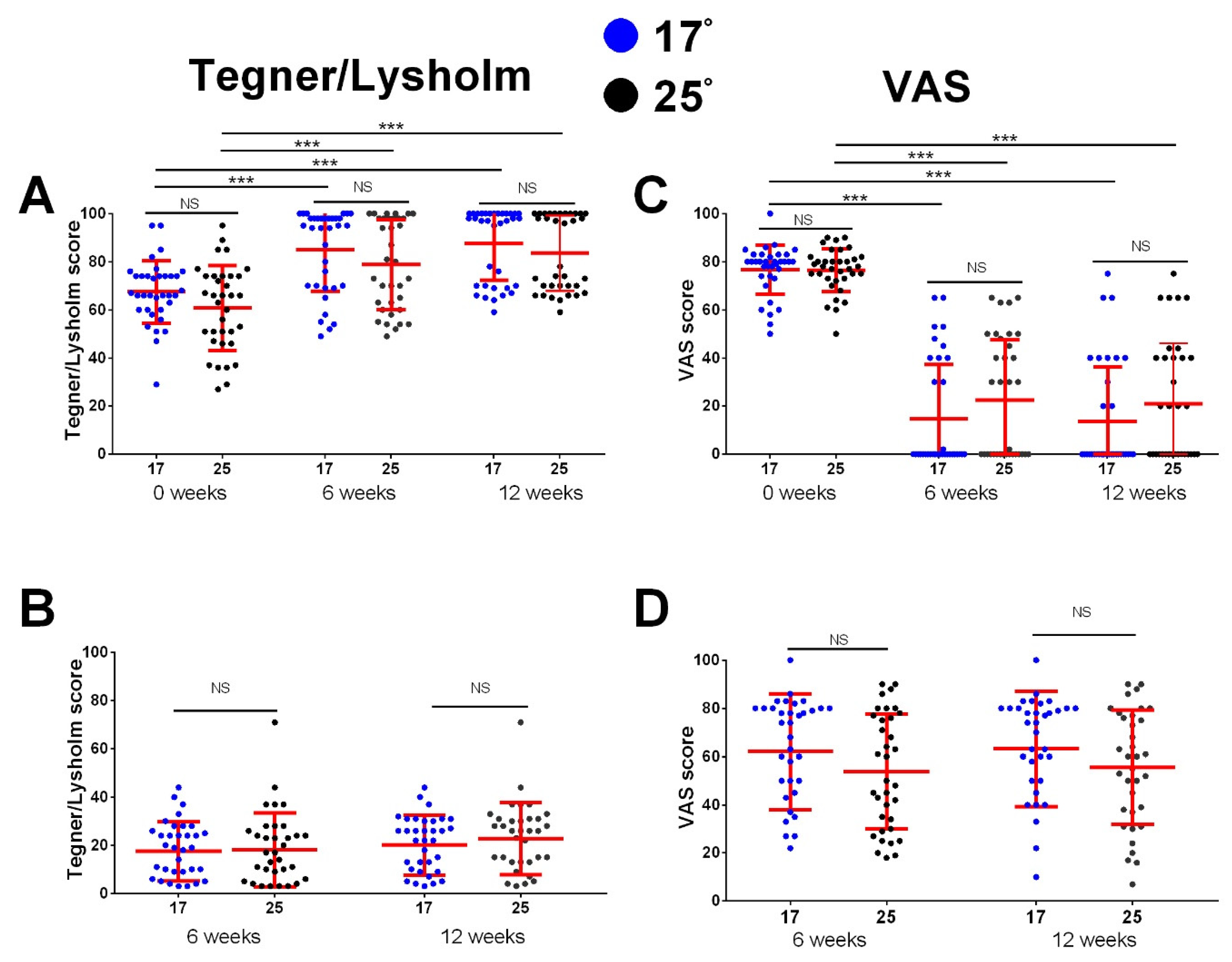 Medicina 59 01916 g004