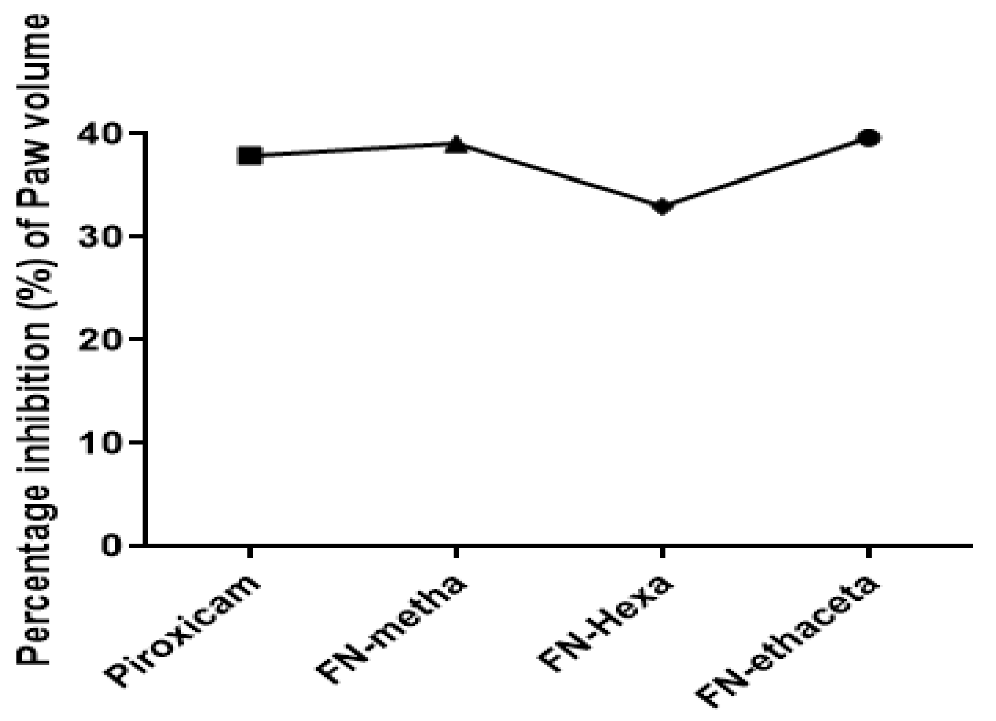 Medicina 59 01917 g001 Medicina 59 01917 g001