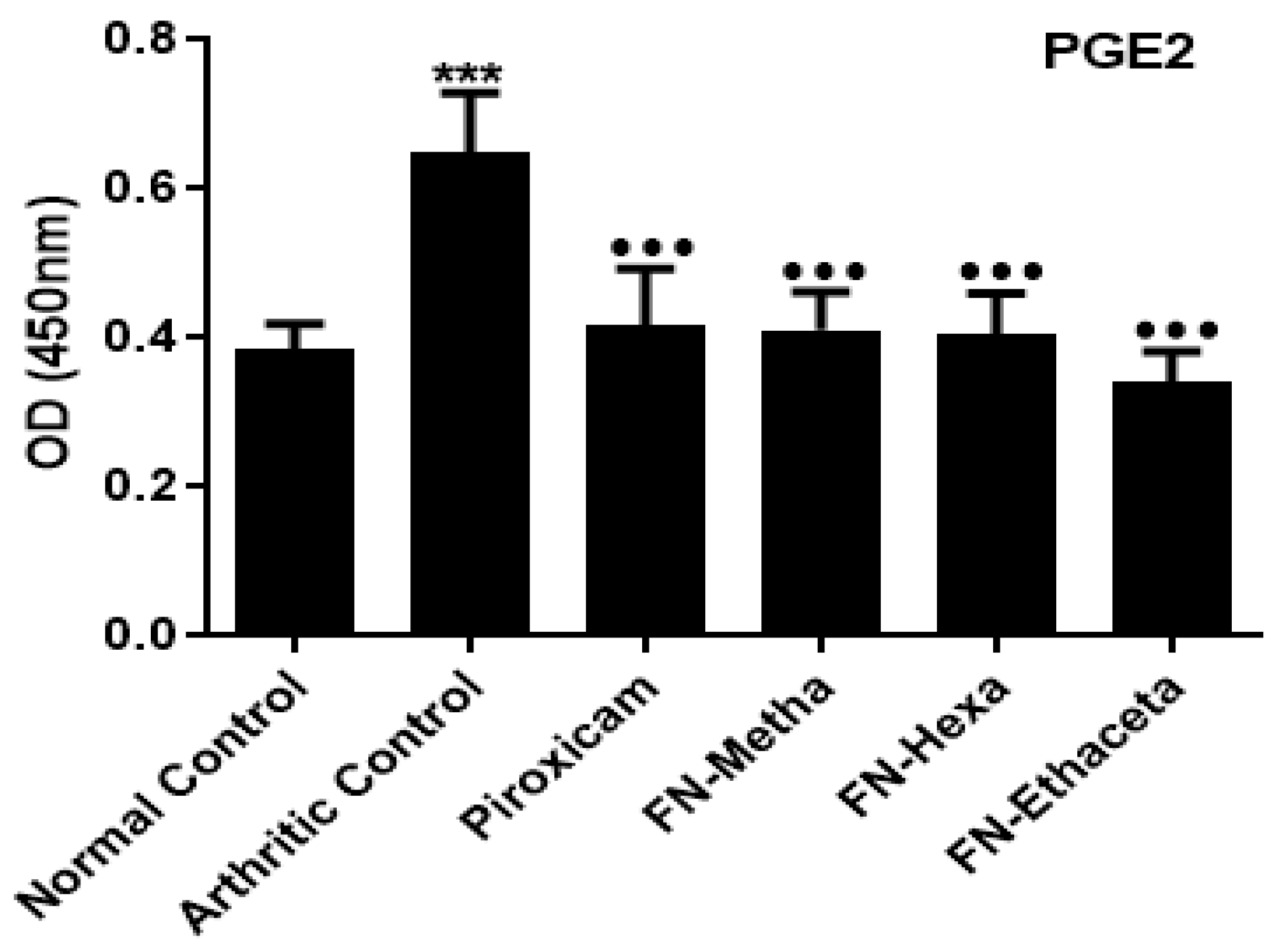 Medicina 59 01917 g003 Medicina 59 01917 g003