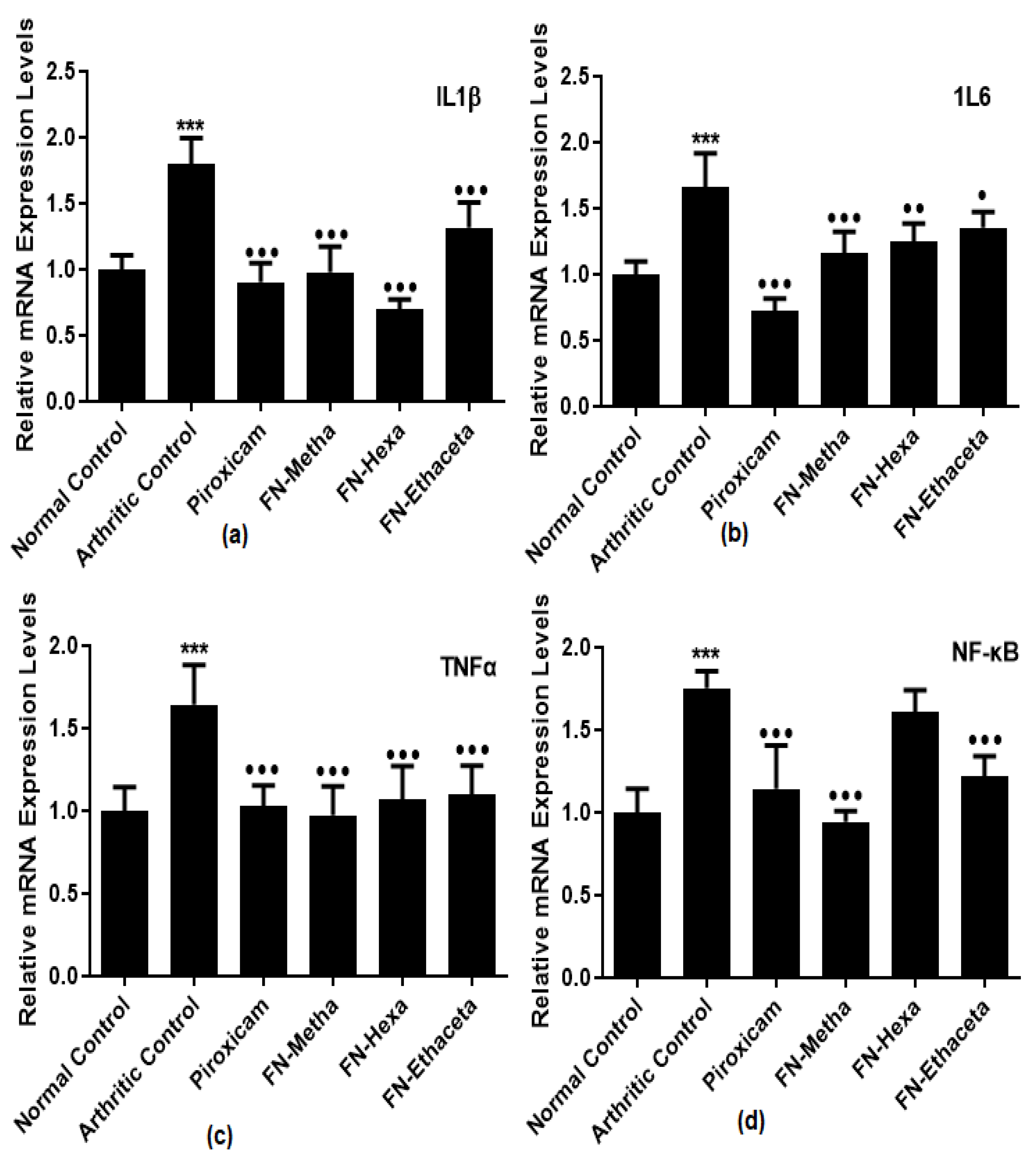 Medicina 59 01917 g004 Medicina 59 01917 g004