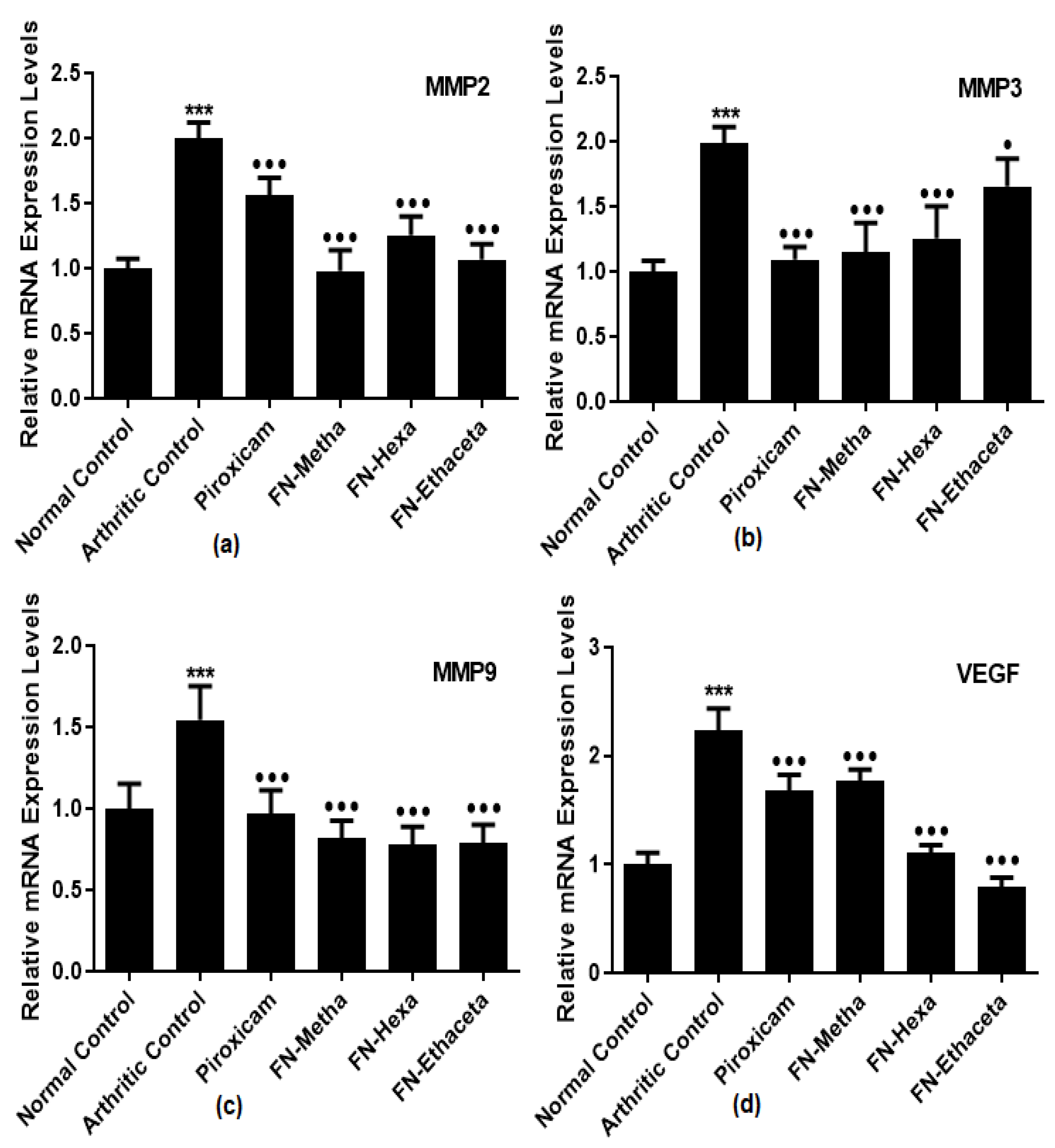 Medicina 59 01917 g005 Medicina 59 01917 g005