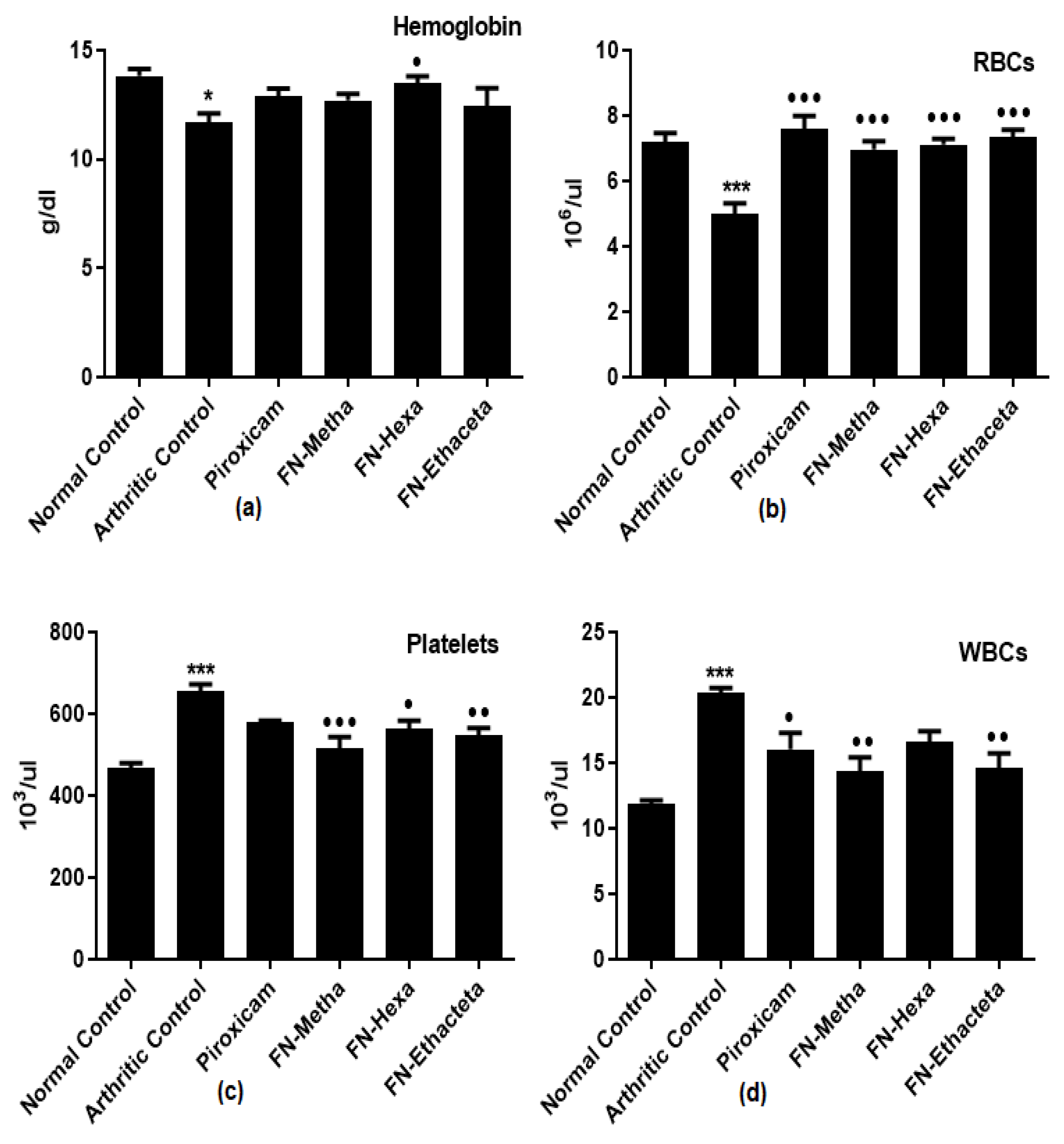 Medicina 59 01917 g006 Medicina 59 01917 g006