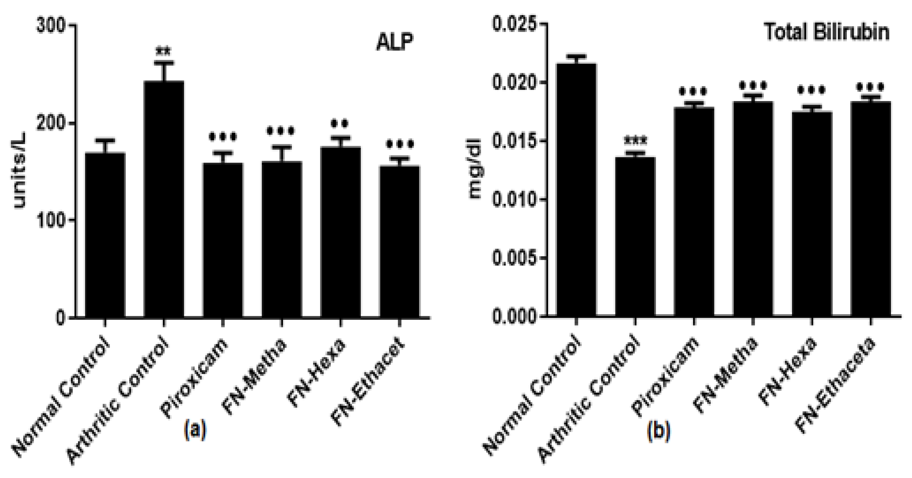 Medicina 59 01917 g007 Medicina 59 01917 g007