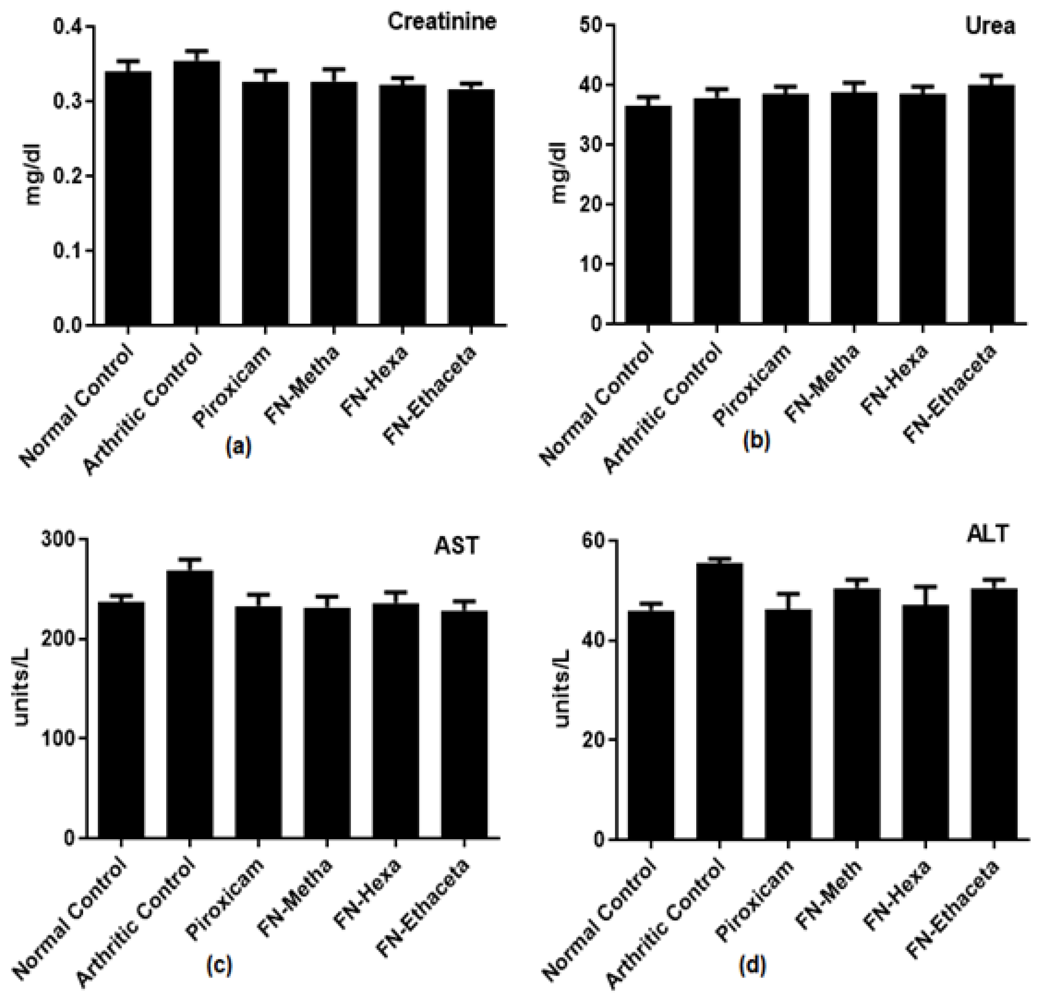 Medicina 59 01917 g008 Medicina 59 01917 g008