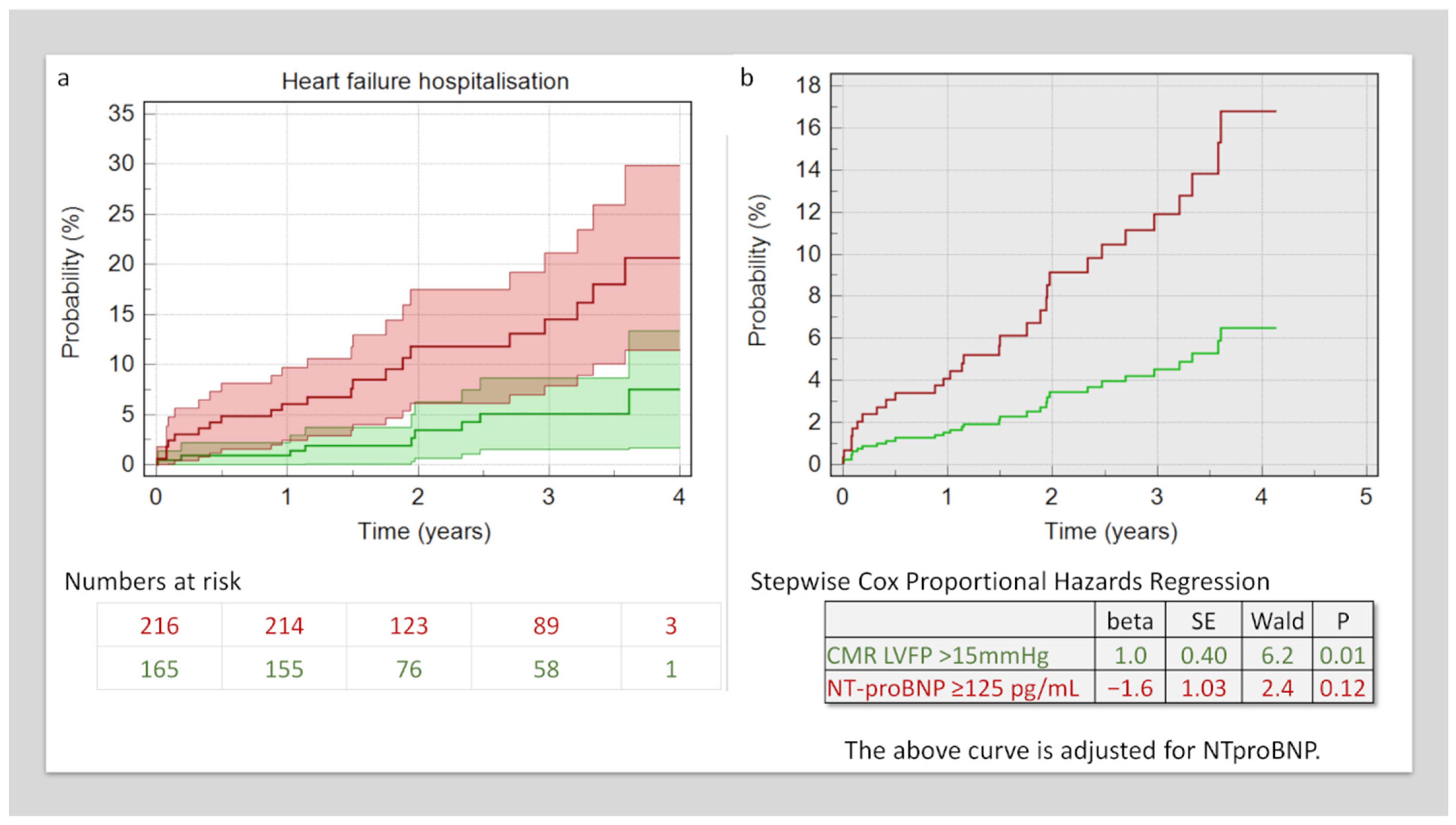Medicina 59 01924 g003