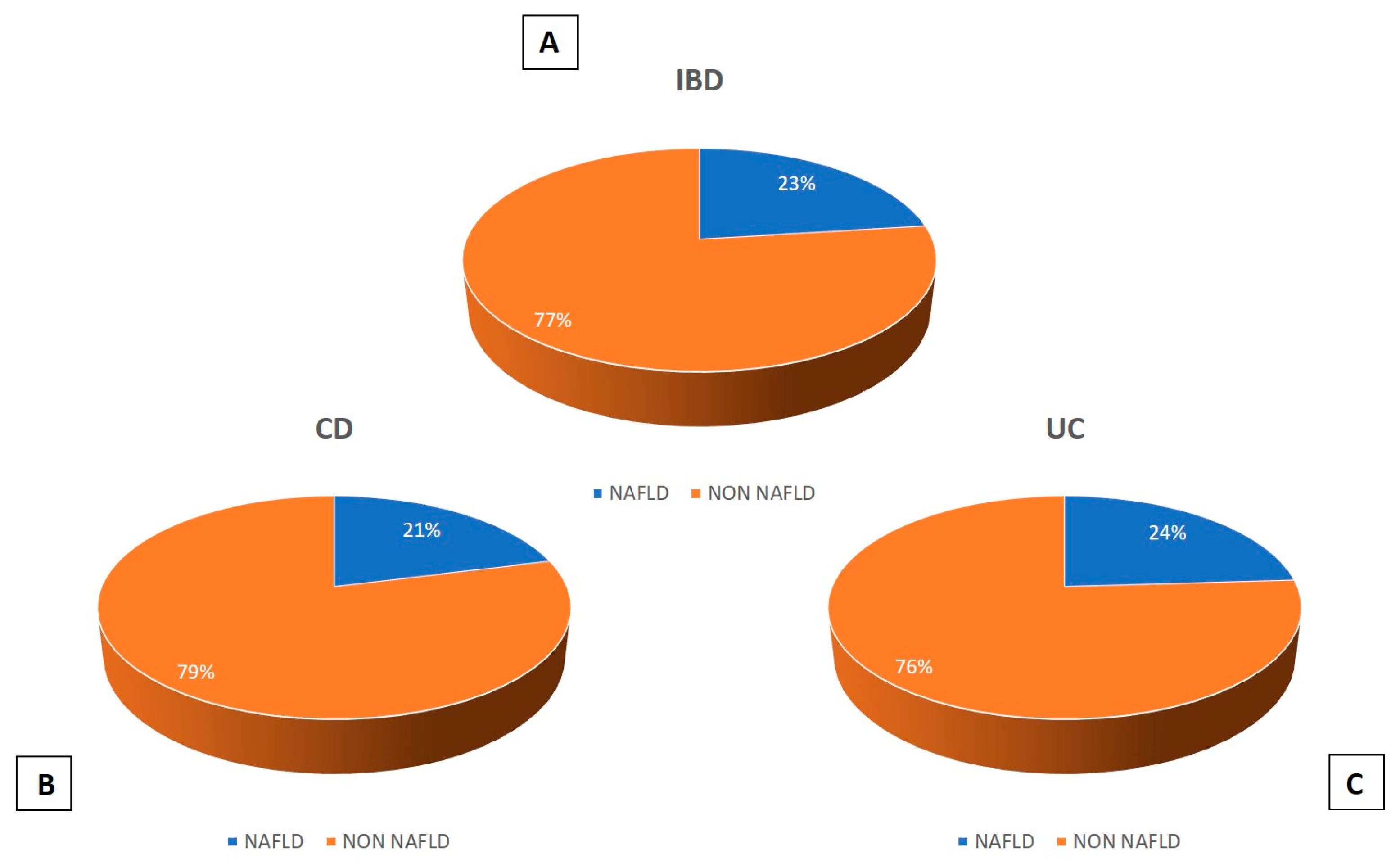 Medicina 59 01935 g002
