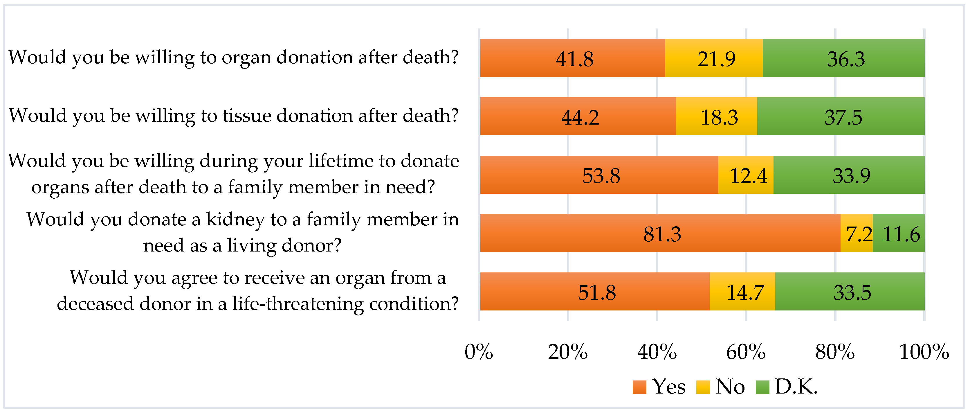 Medicina 59 01966 g001 Medicina 59 01966 g001