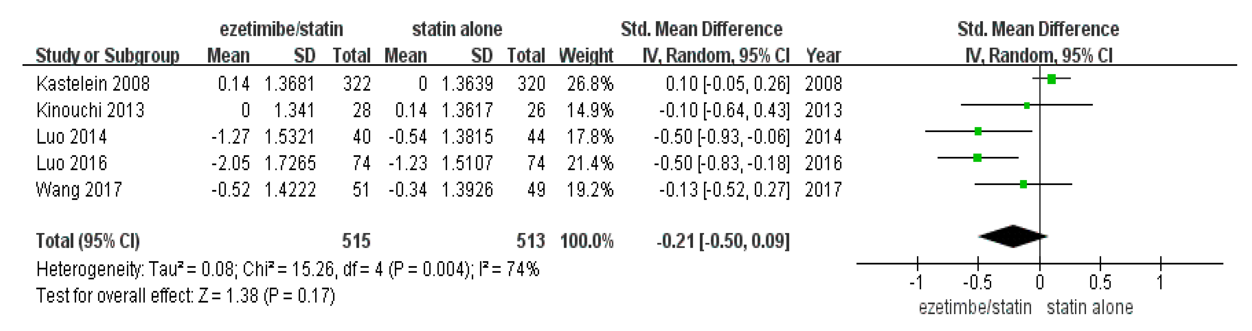 Medicina 59 01980 g002