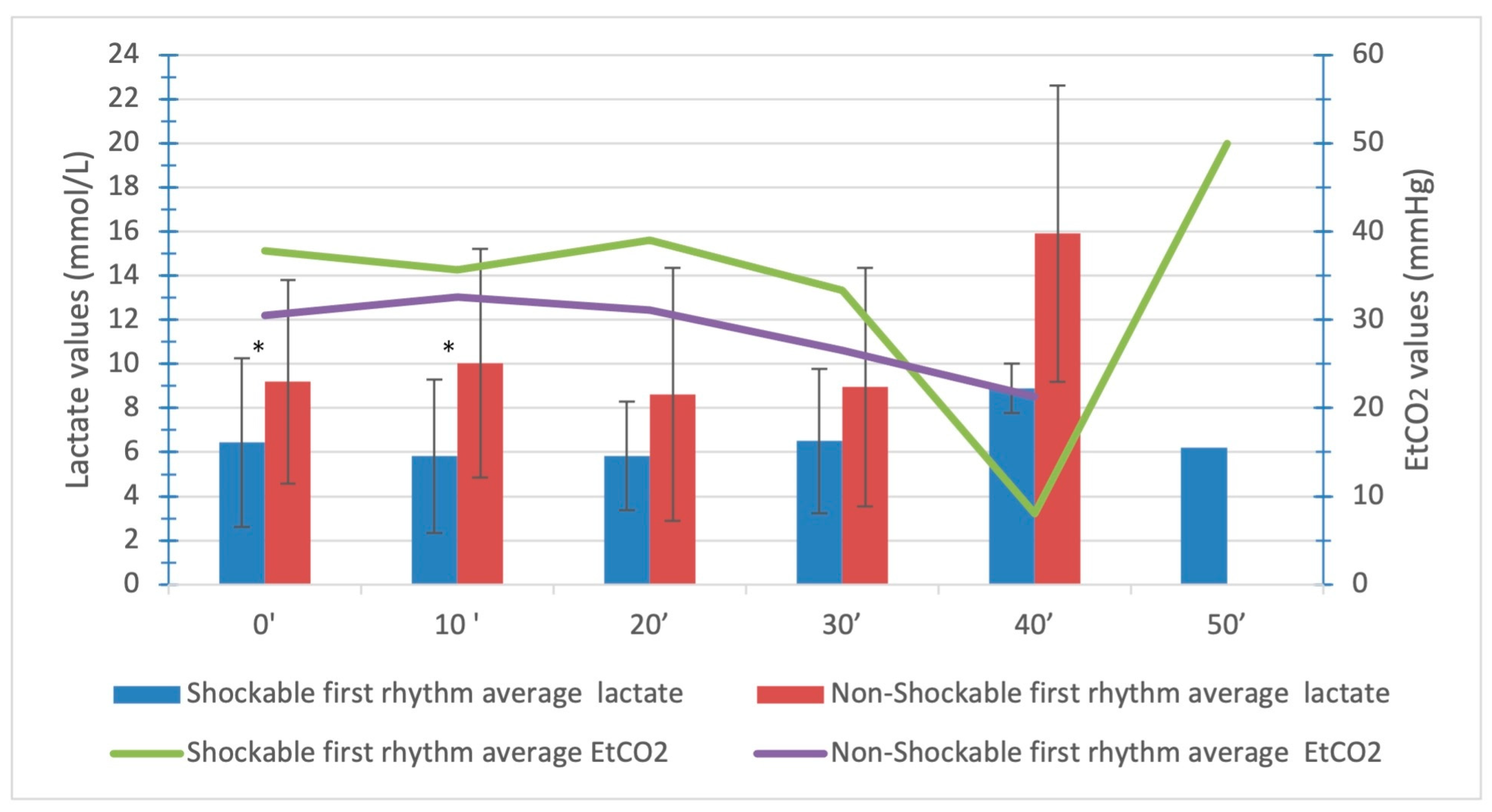 Medicina 59 01989 g002