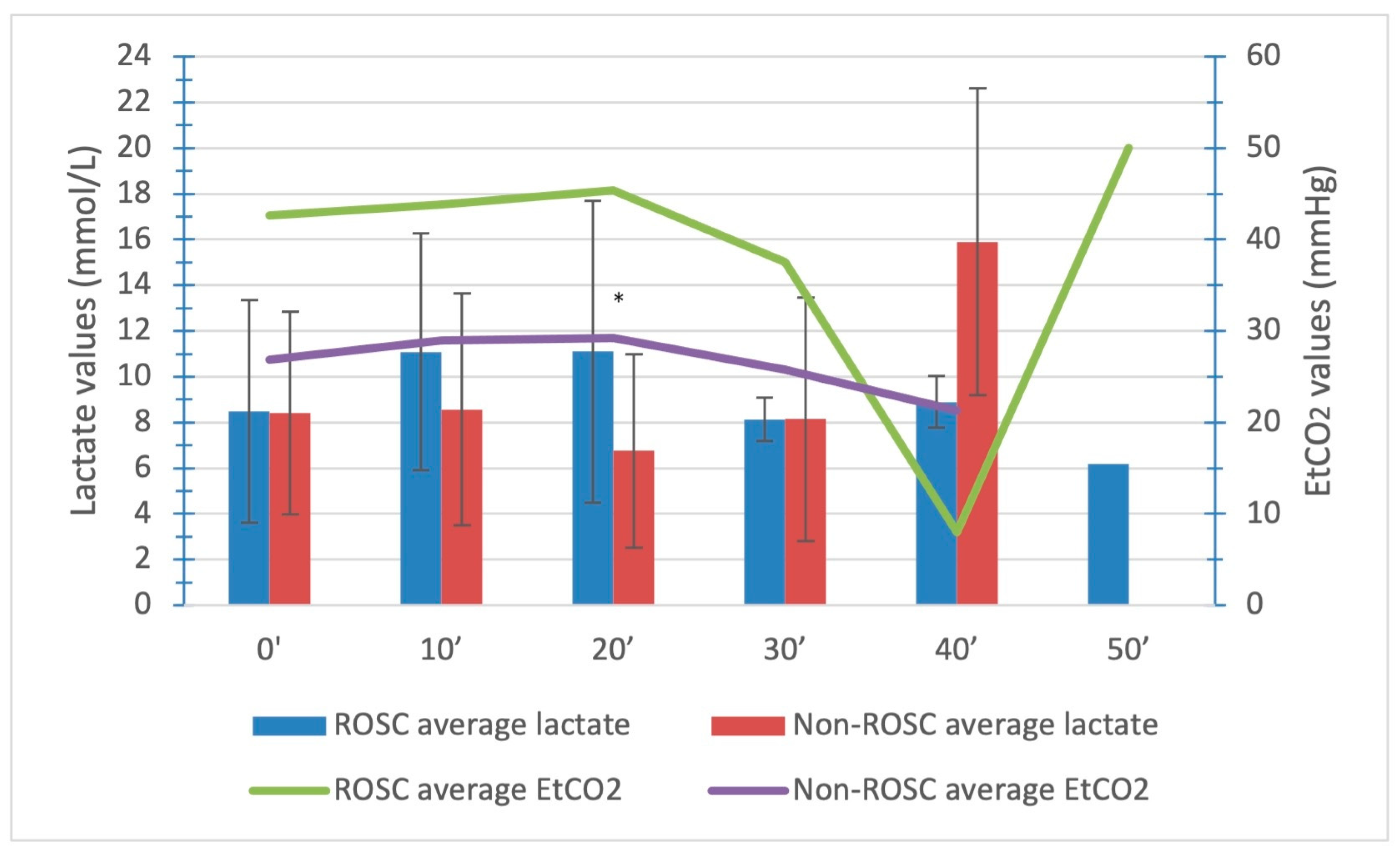 Medicina 59 01989 g003