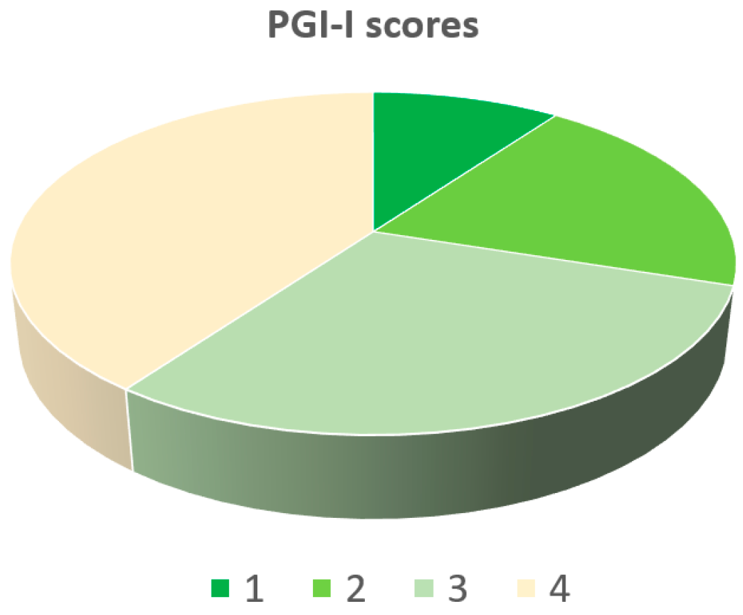Medicina 59 01999 g001 Medicina 59 01999 g001