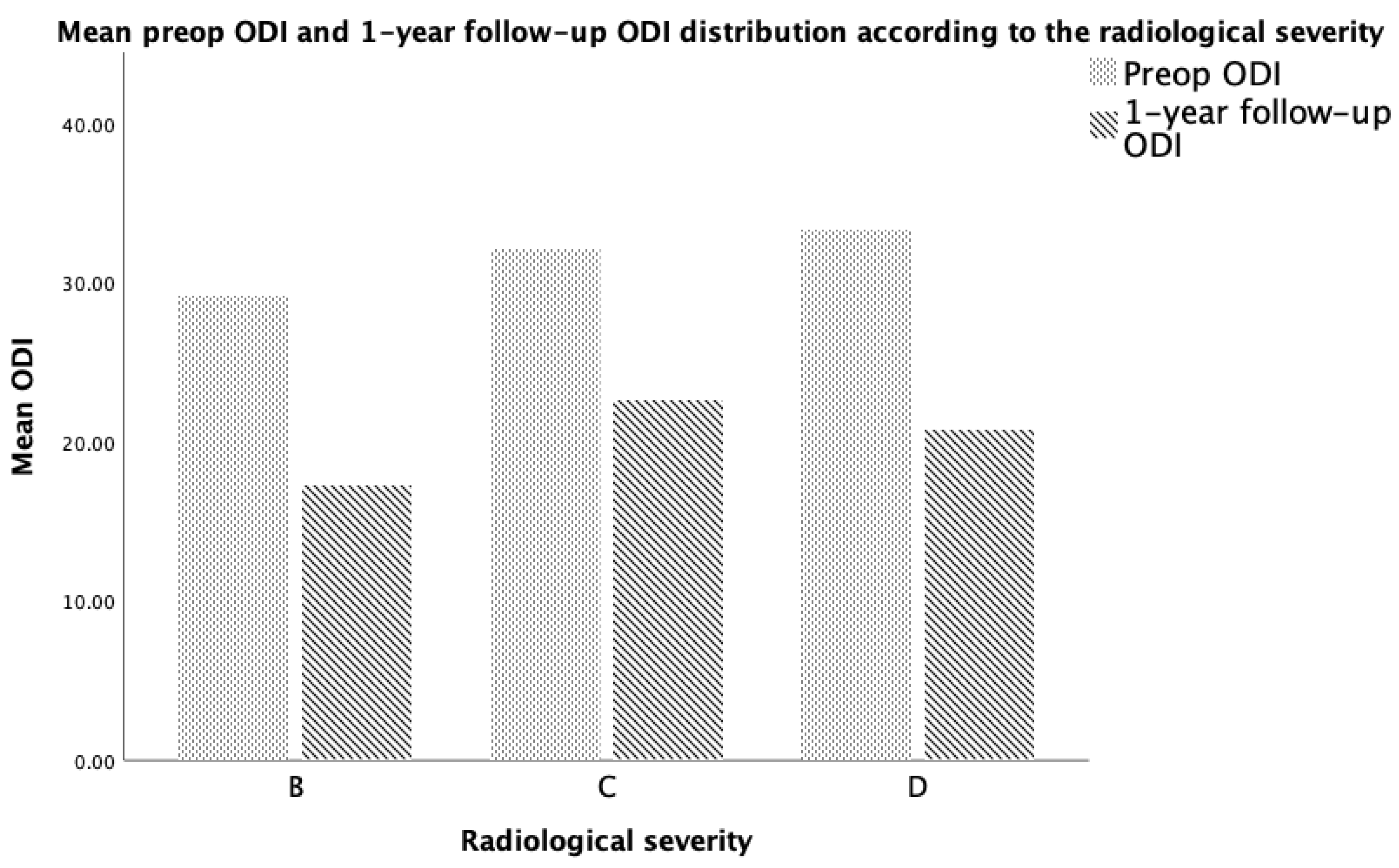 Medicina 59 02000 g001