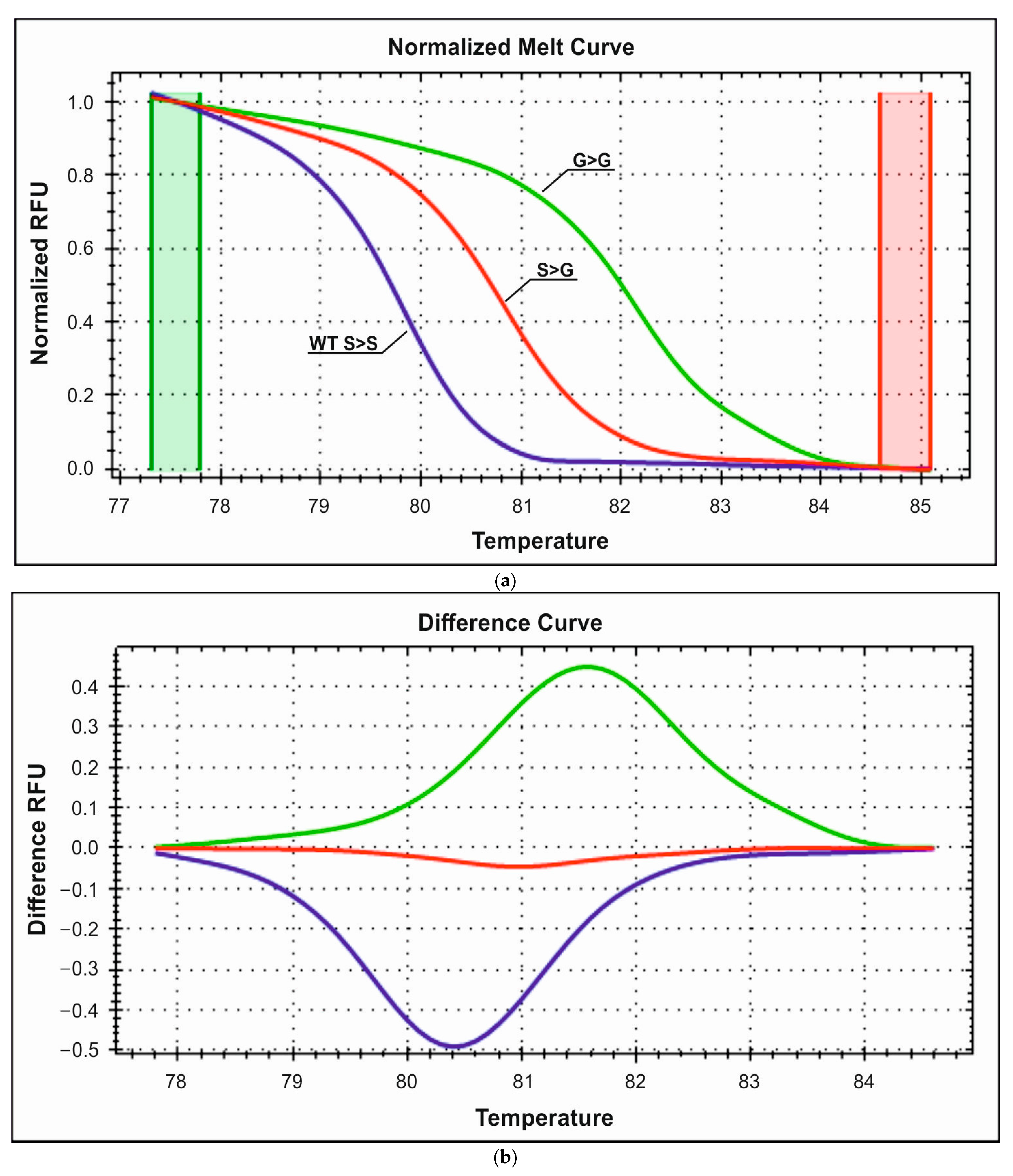 Medicina 59 02057 g004