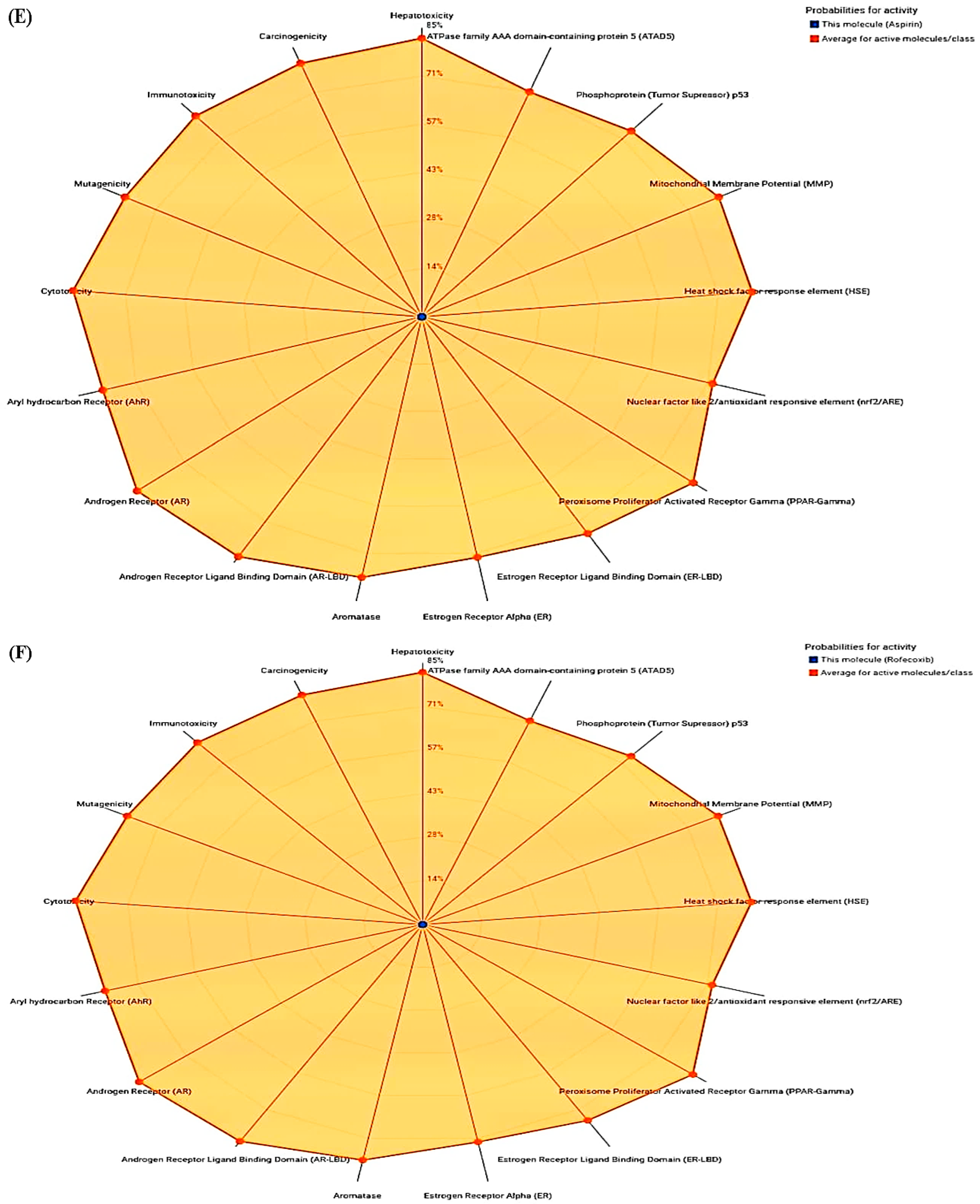 Medicina 59 02058 g001c