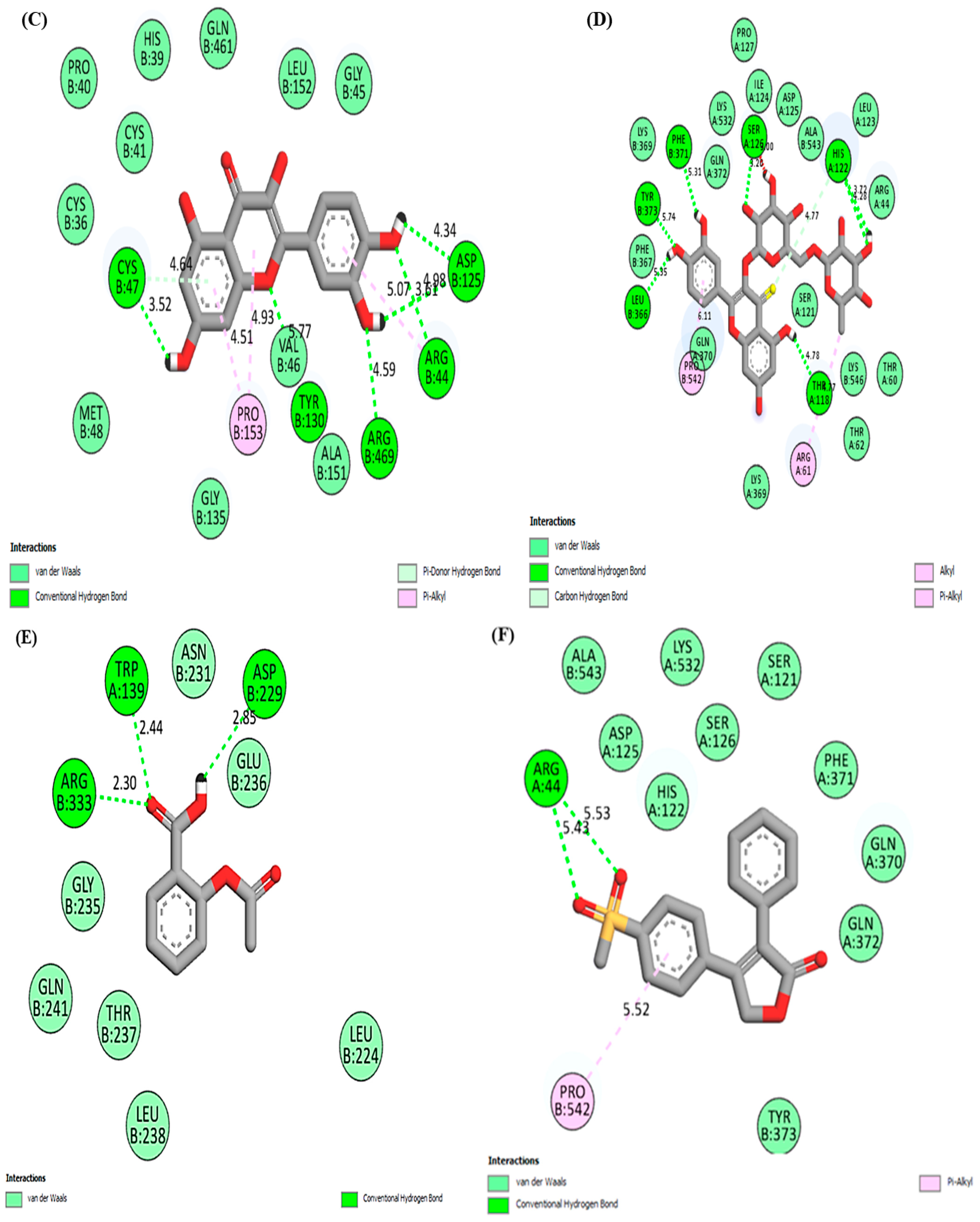 Medicina 59 02058 g002b