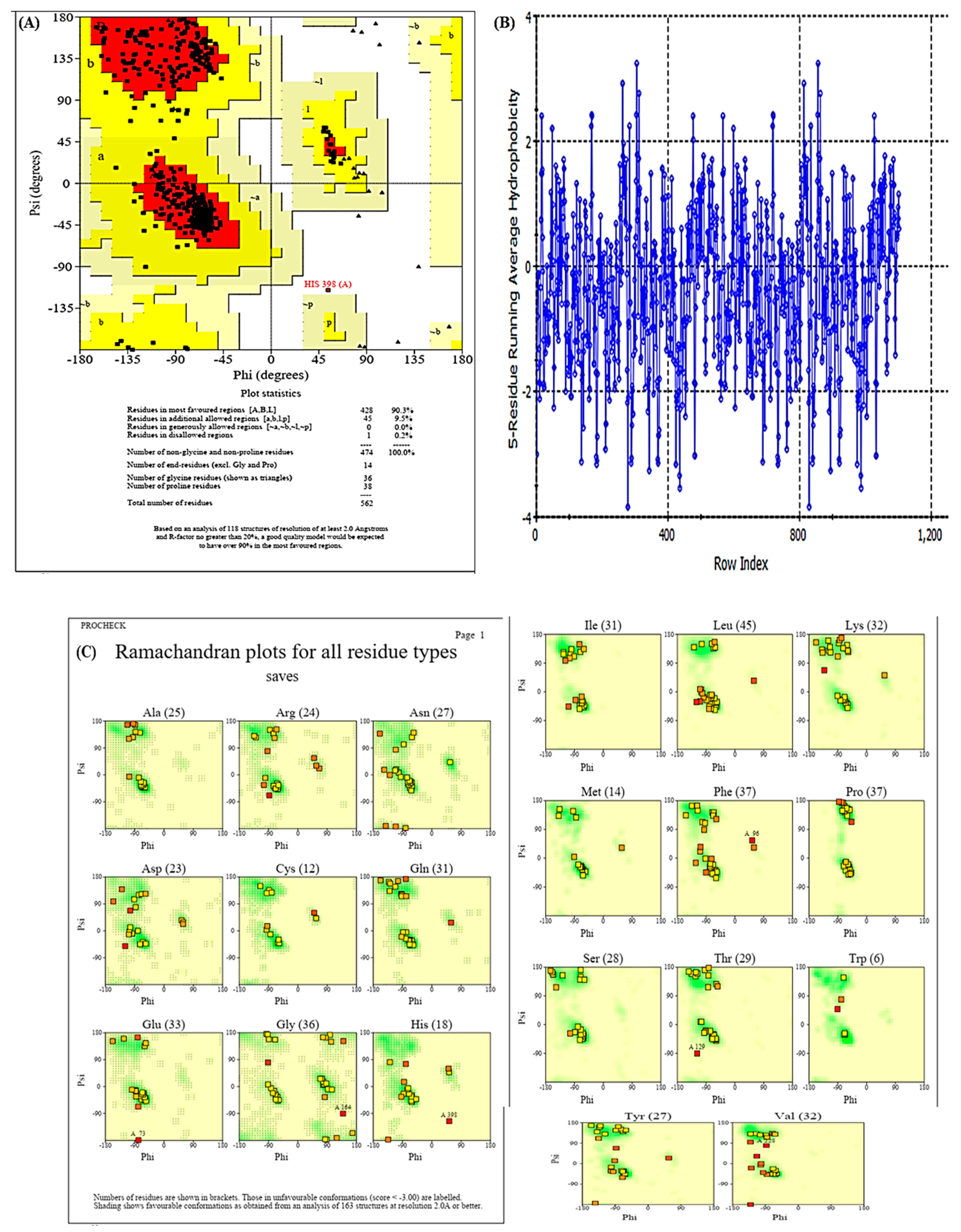 Medicina 59 02058 g003