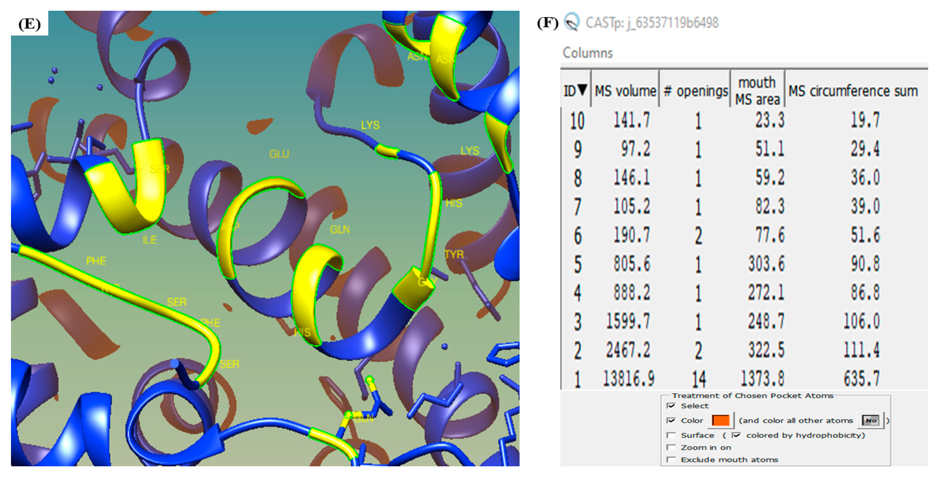 Medicina 59 02058 g005b