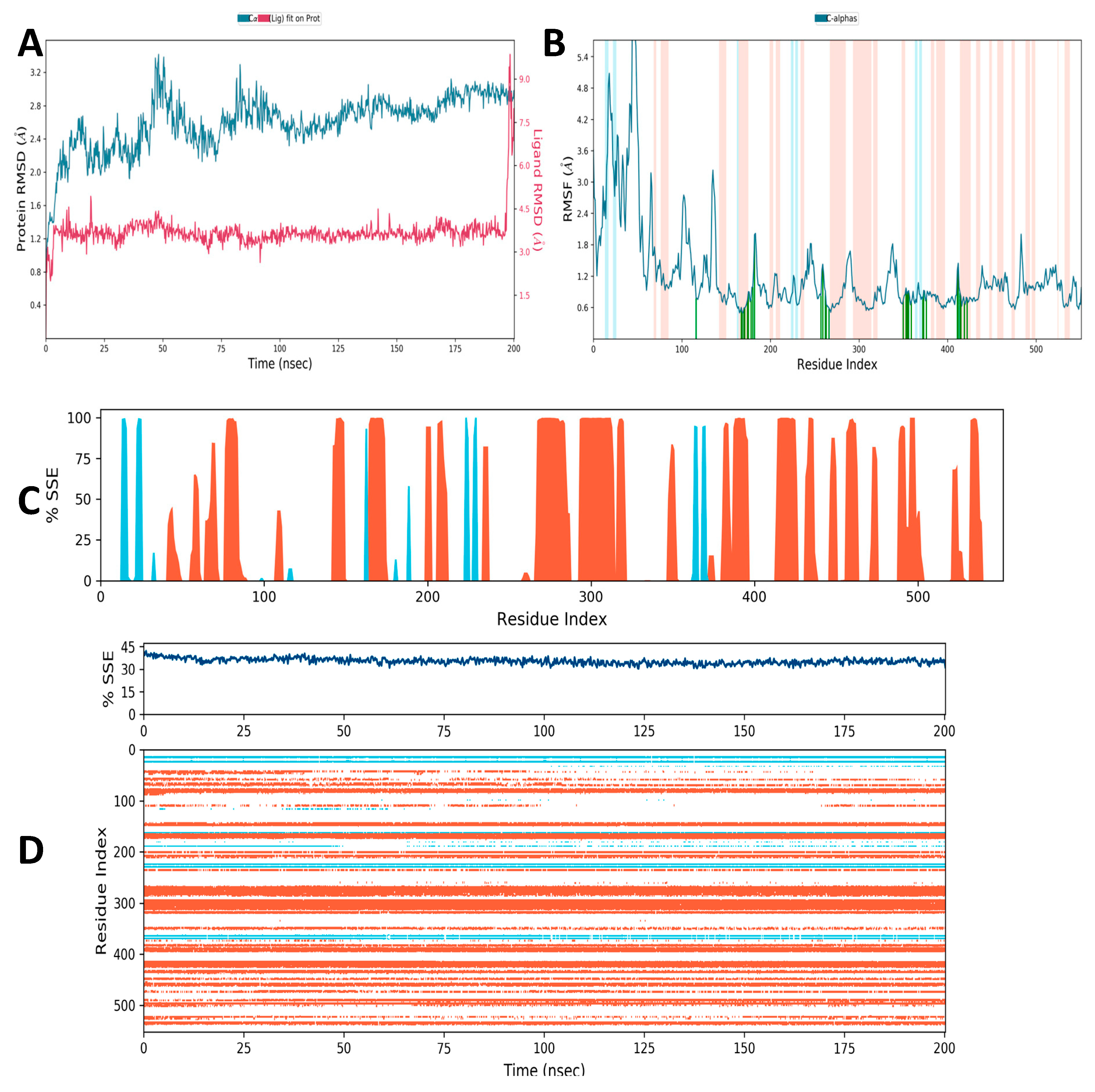 Medicina 59 02058 g009