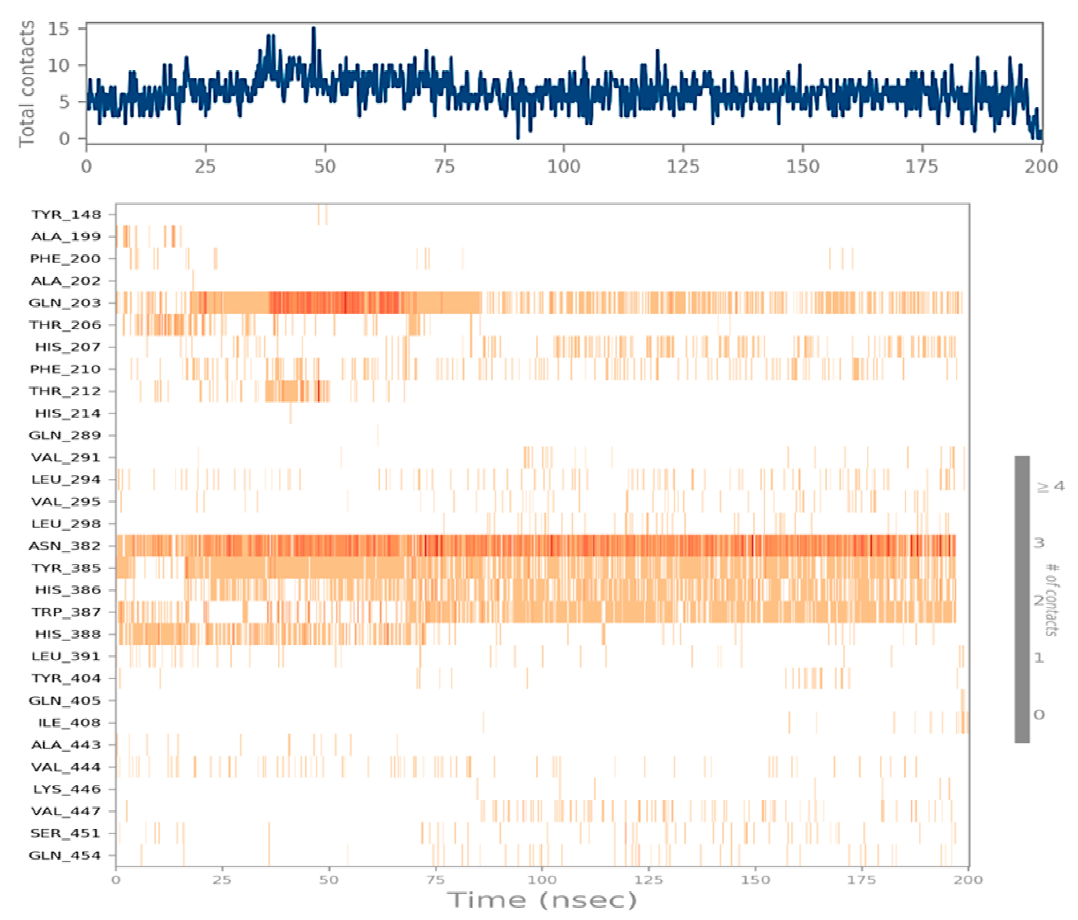 Medicina 59 02058 g011