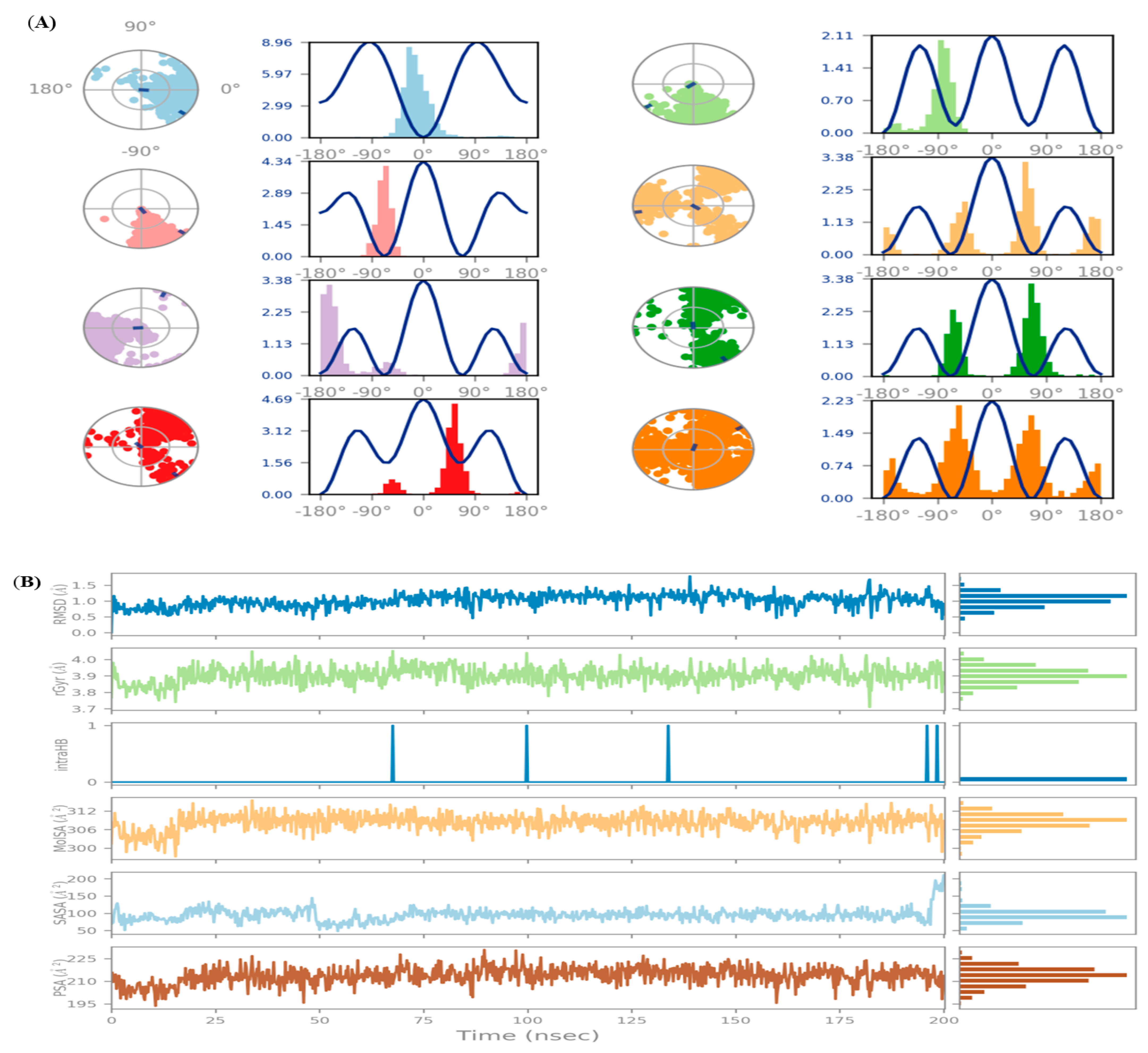 Medicina 59 02058 g012