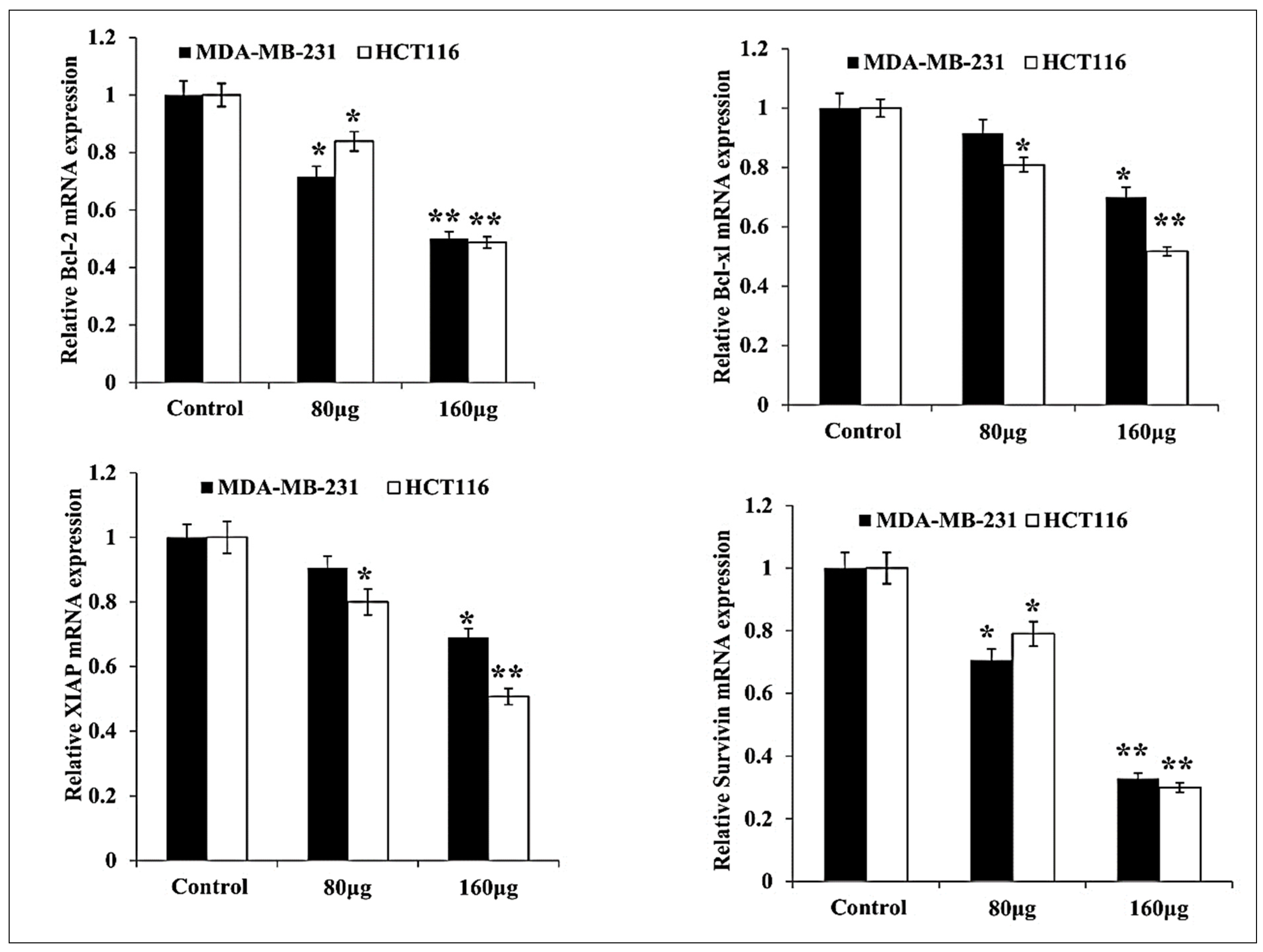 Medicina 59 02061 g003