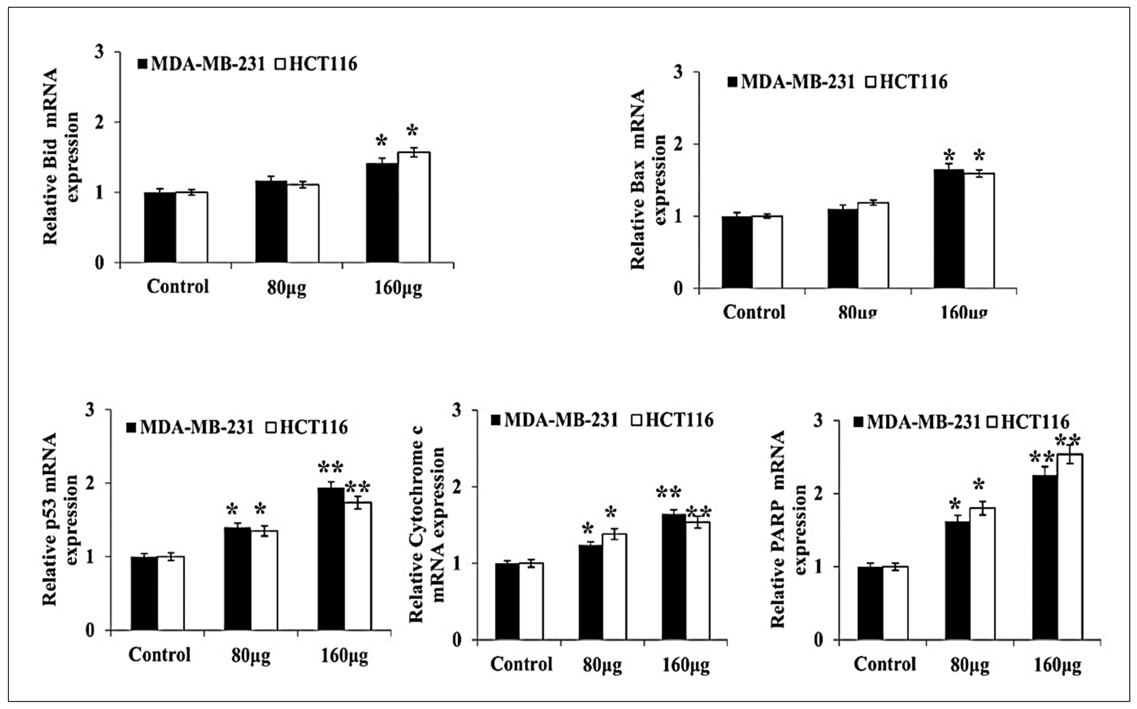 Medicina 59 02061 g004