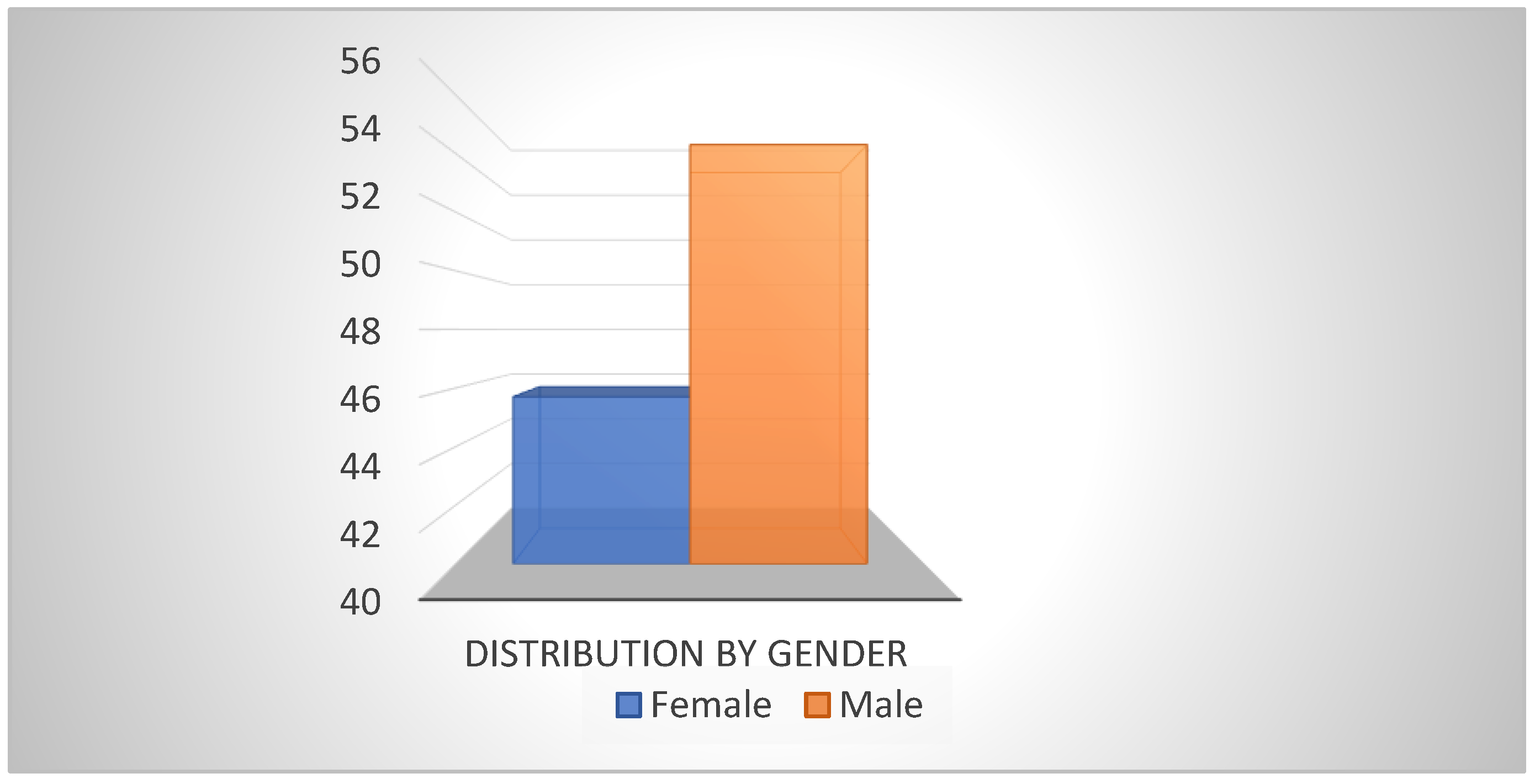 Medicina 59 02086 g002