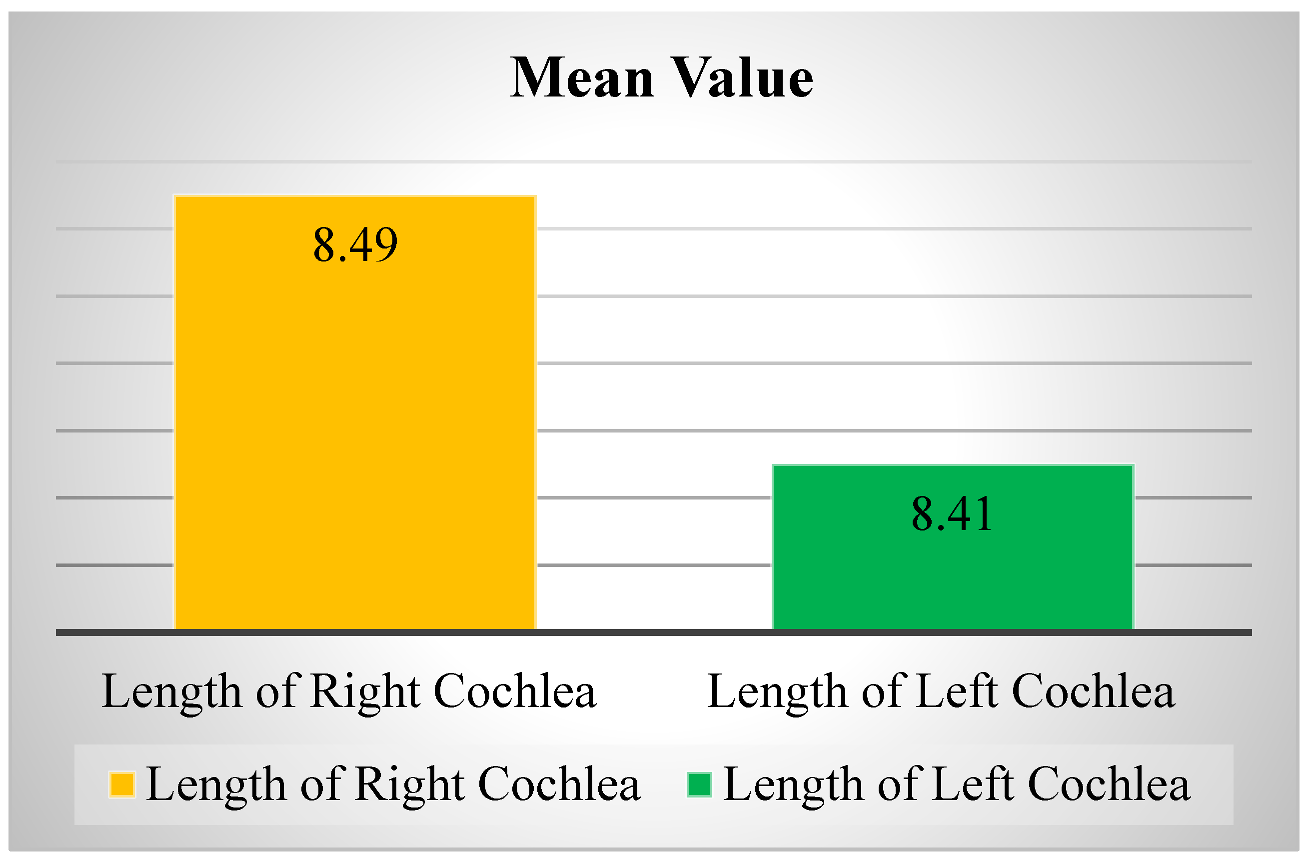 Medicina 59 02086 g003b