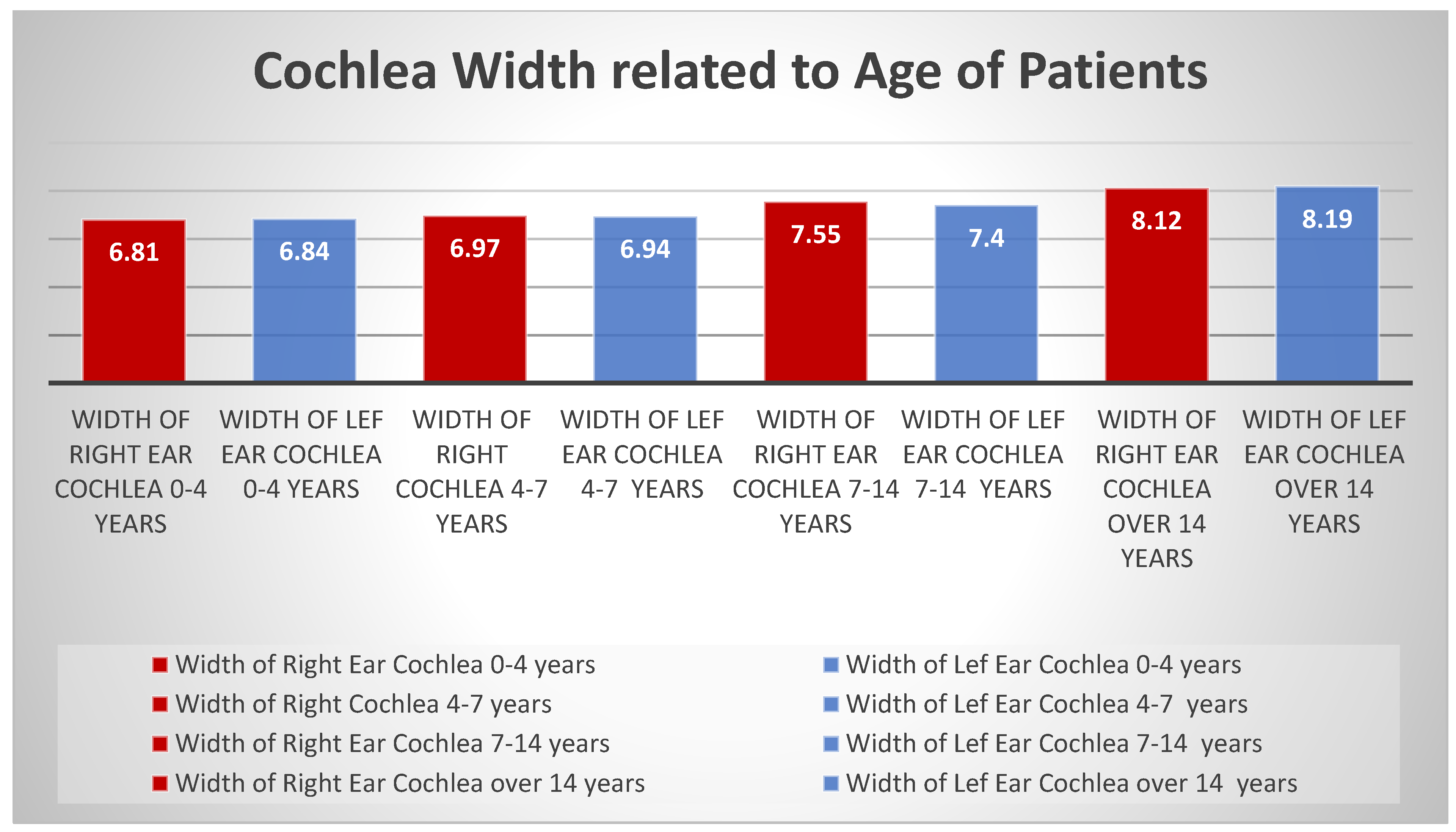 Medicina 59 02086 g005