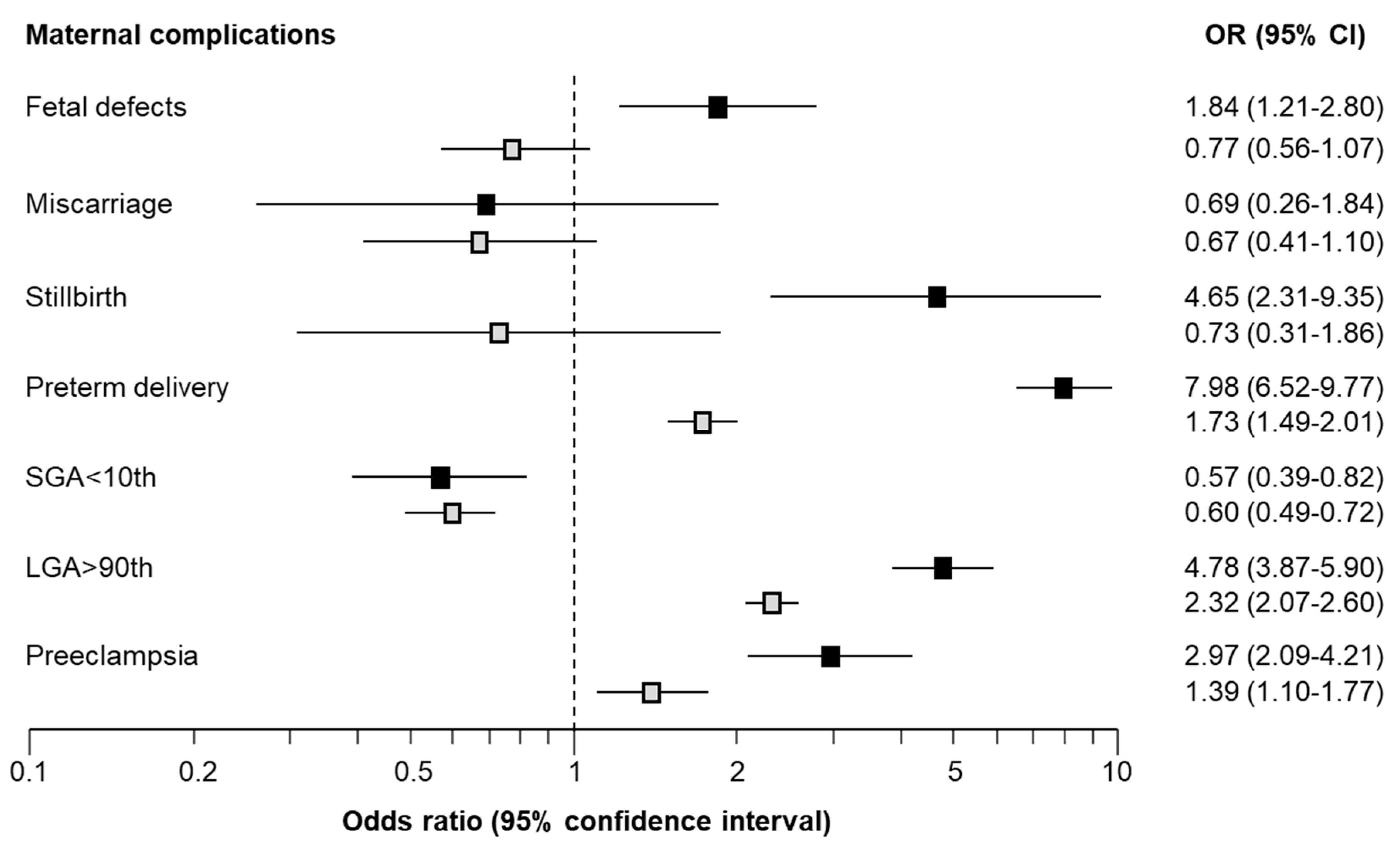 Medicina 59 02096 g001
