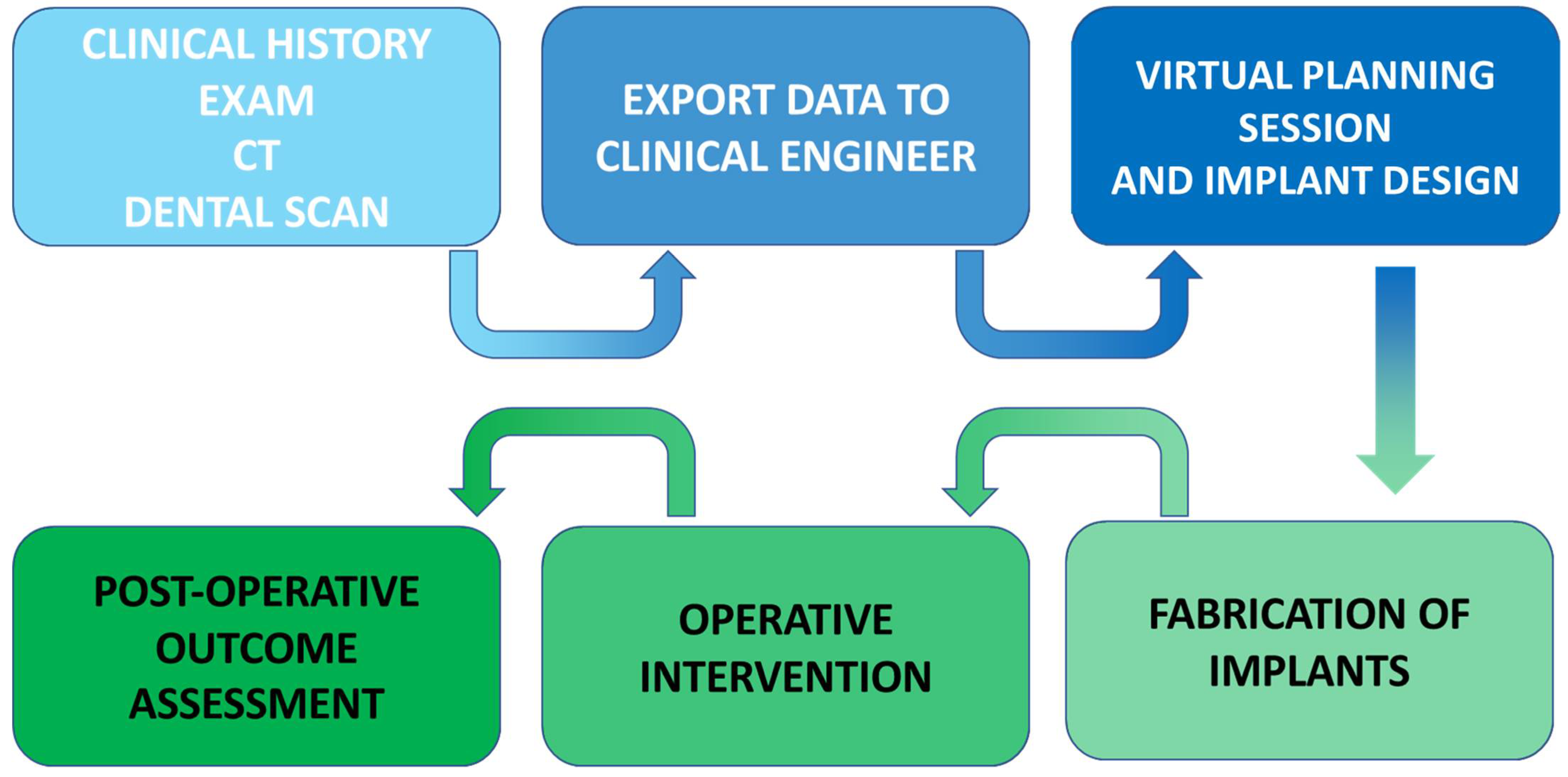 Medicina 59 02100 g002 Medicina 59 02100 g002