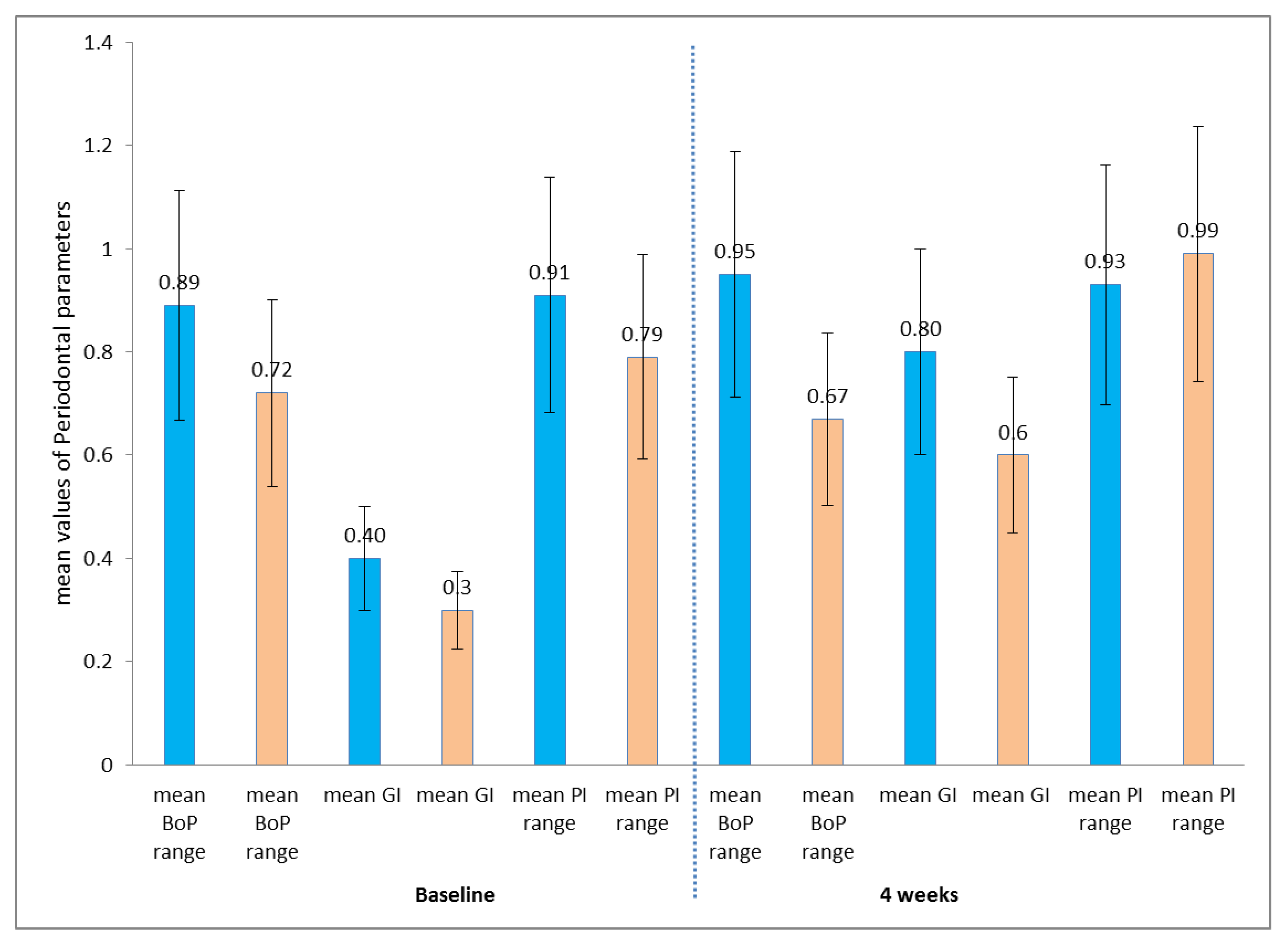 Medicina 59 02107 g001